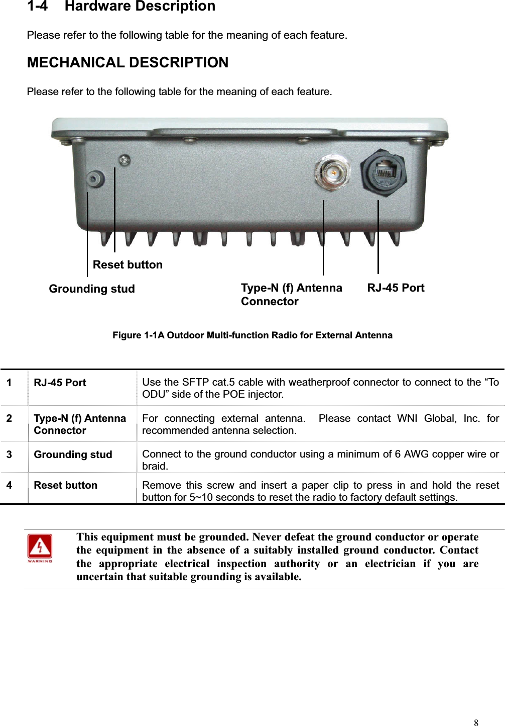 81-4 Hardware Description Please refer to the following table for the meaning of each feature. MECHANICAL DESCRIPTION              Please refer to the following table for the meaning of each feature. Figure 1-1A Outdoor Multi-function Radio for External Antenna 1 RJ-45 Port  Use the SFTP cat.5 cable with weatherproof connector to connect to the “To ODU” side of the POE injector. 2 Type-N (f) Antenna Connector For connecting external antenna.  Please contact WNI Global, Inc. for recommended antenna selection. 3 Grounding stud  Connect to the ground conductor using a minimum of 6 AWG copper wire or braid.4 Reset button  Remove this screw and insert a paper clip to press in and hold the reset button for 5~10 seconds to reset the radio to factory default settings. This equipment must be grounded. Never defeat the ground conductor or operate the equipment in the absence of a suitably installed ground conductor. Contact the appropriate electrical inspection authority or an electrician if you are uncertain that suitable grounding is available. Type-N (f) Antenna ConnectorGrounding stud RJ-45 PortReset buttonOutdoor Multi-function Radio Quick Installation Guide 