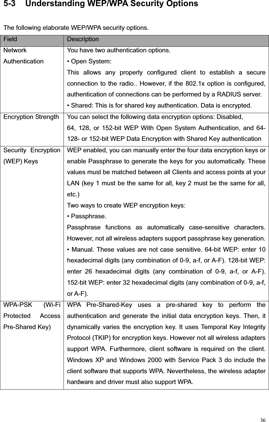 365-3  Understanding WEP/WPA Security Options The following elaborate WEP/WPA security options. Field Description Network AuthenticationYou have two authentication options.   • Open System:   This allows any properly configured client to establish a secure connection to the radio.. However, if the 802.1x option is configured, authentication of connections can be performed by a RADIUS server. • Shared: This is for shared key authentication. Data is encrypted. Encryption Strength  You can select the following data encryption options: Disabled,   64, 128, or 152-bit WEP With Open System Authentication, and 64- 128- or 152-bit WEP Data Encryption with Shared Key authentication Security Encryption (WEP) Keys WEP enabled, you can manually enter the four data encryption keys or enable Passphrase to generate the keys for you automatically. These values must be matched between all Clients and access points at your LAN (key 1 must be the same for all, key 2 must be the same for all, etc.)Two ways to create WEP encryption keys:   • Passphrase.   Passphrase functions as automatically case-sensitive characters. However, not all wireless adapters support passphrase key generation.• Manual. These values are not case sensitive. 64-bit WEP: enter 10 hexadecimal digits (any combination of 0-9, a-f, or A-F). 128-bit WEP: enter 26 hexadecimal digits (any combination of 0-9, a-f, or A-F). 152-bit WEP: enter 32 hexadecimal digits (any combination of 0-9, a-f, or A-F). WPA-PSK (Wi-Fi Protected Access Pre-Shared Key) WPA Pre-Shared-Key uses a pre-shared key to perform the authentication and generate the initial data encryption keys. Then, it dynamically varies the encryption key. It uses Temporal Key Integrity Protocol (TKIP) for encryption keys. However not all wireless adapters support WPA. Furthermore, client software is required on the client. Windows XP and Windows 2000 with Service Pack 3 do include the client software that supports WPA. Nevertheless, the wireless adapter hardware and driver must also support WPA. 