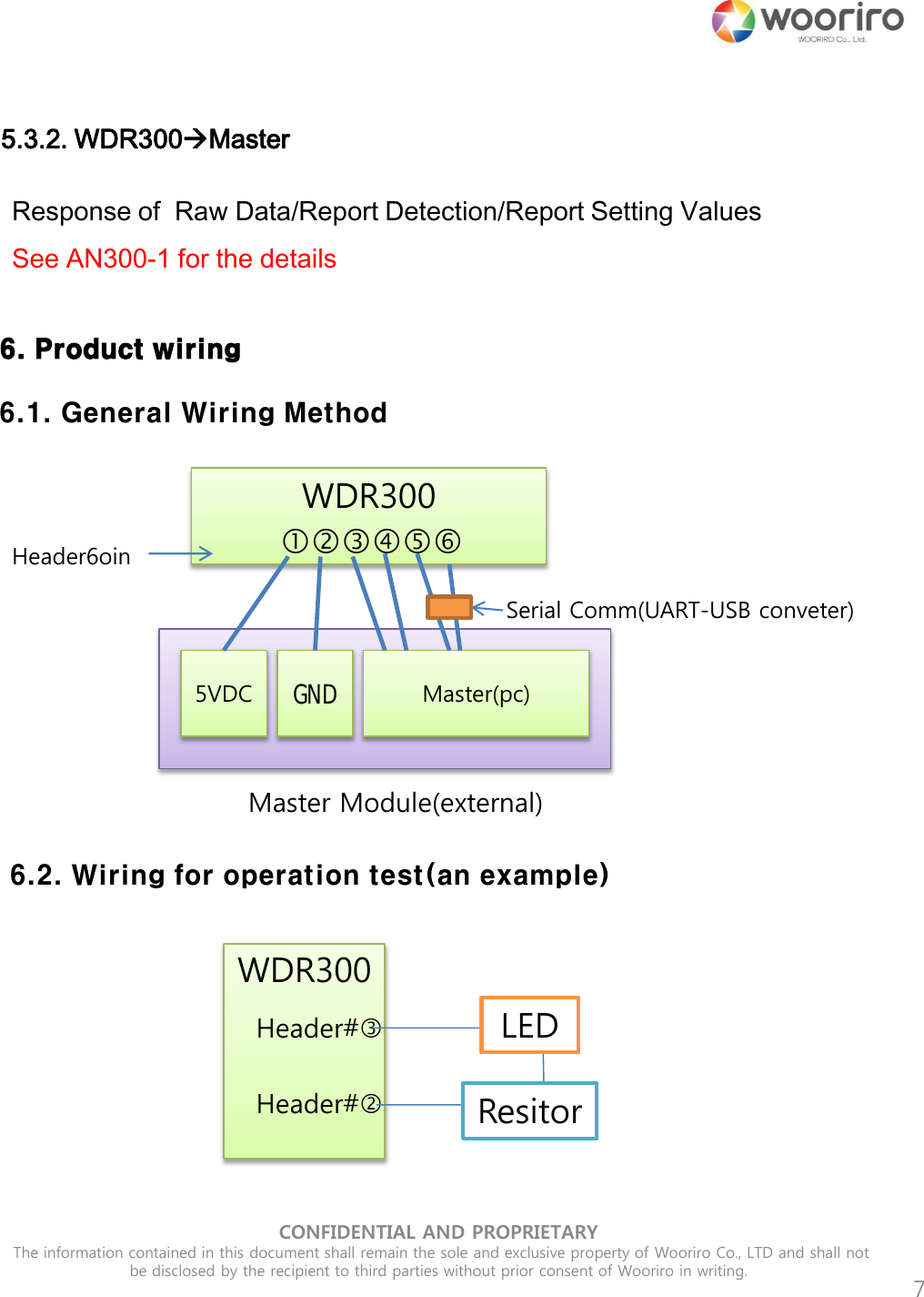 WDR300     CONFIDENTIAL AND PROPRIETARY  The information contained in this document shall remain the sole and exclusive property of Wooriro Co., LTD and shall not be disclosed by the recipient to third parties without prior consent of Wooriro in writing.  7 5.3.2. WDR300Master  6. Product wiring WDR300  Master Module(external) 5VDC   Master(pc) Header6oin Serial Comm(UART-USB conveter)   6.1. General Wiring Method  6.2. Wiring for operation test(an example) Header# Header# LED Resitor Response of  Raw Data/Report Detection/Report Setting Values See AN300-1 for the details GND
