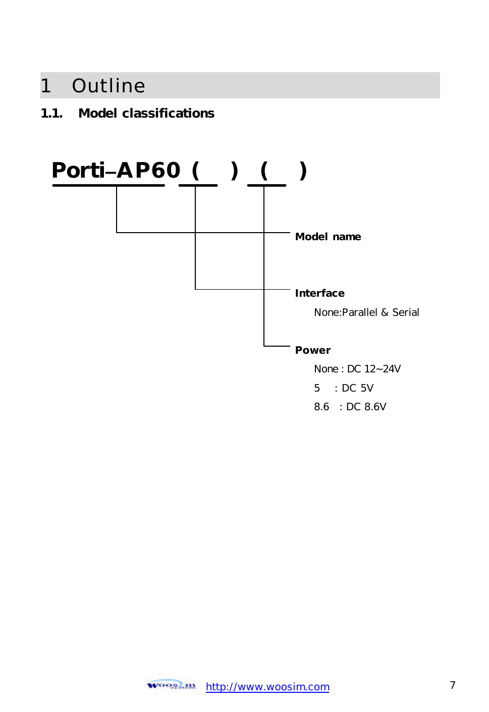  http://www.woosim.com 7                                1  Outline                                                                              1.1. Model classifications    Porti–AP60 (   )  (   )   Model name   Interface None:Parallel &amp; Serial  Power None : DC 12~24V 5    : DC 5V 8.6   : DC 8.6V                                           
