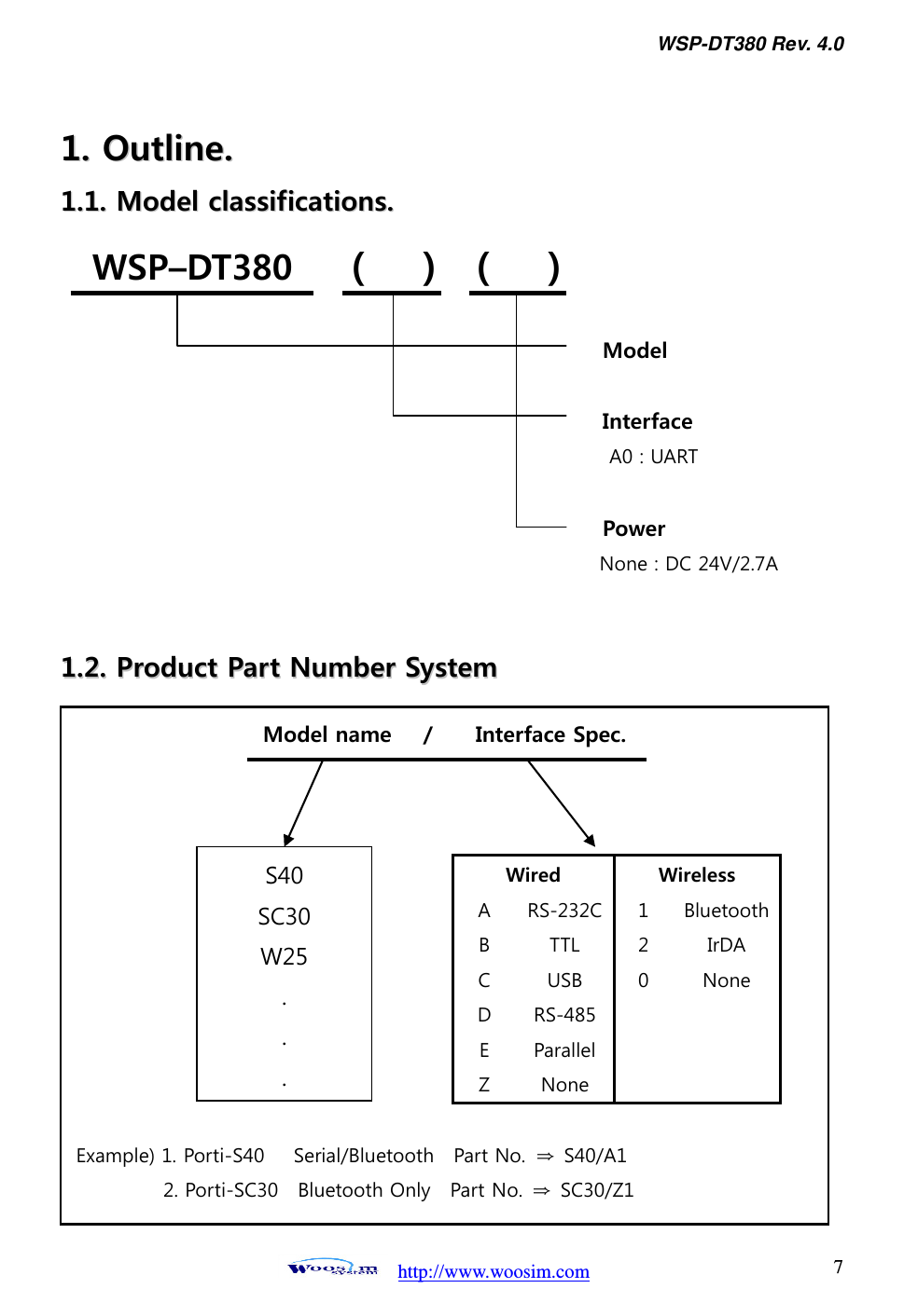 WSP-DT380 Rev. 4.0   http://www.woosim.com 7 11..  OOuuttlliinnee..  11..11..  MMooddeell  ccllaassssiiffiiccaattiioonnss..              11..22..  PPrroodduucctt  PPaarrtt  NNuummbbeerr  SSyysstteemm                   WSP–DT380   (      )    (      )  Model  Interface A0 : UART  Power None : DC 24V/2.7A    Model name      /        Interface Spec.            Example) 1. Porti-S40      Serial/Bluetooth    Part No.  ⇒  S40/A1                   2. Porti-SC30    Bluetooth Only    Part No.  ⇒  SC30/Z1  S40 SC30 W25 . . .  Wired Wireless A RS-232C 1 Bluetooth B TTL 2 IrDA C USB 0 None D RS-485   E Parallel   Z None    