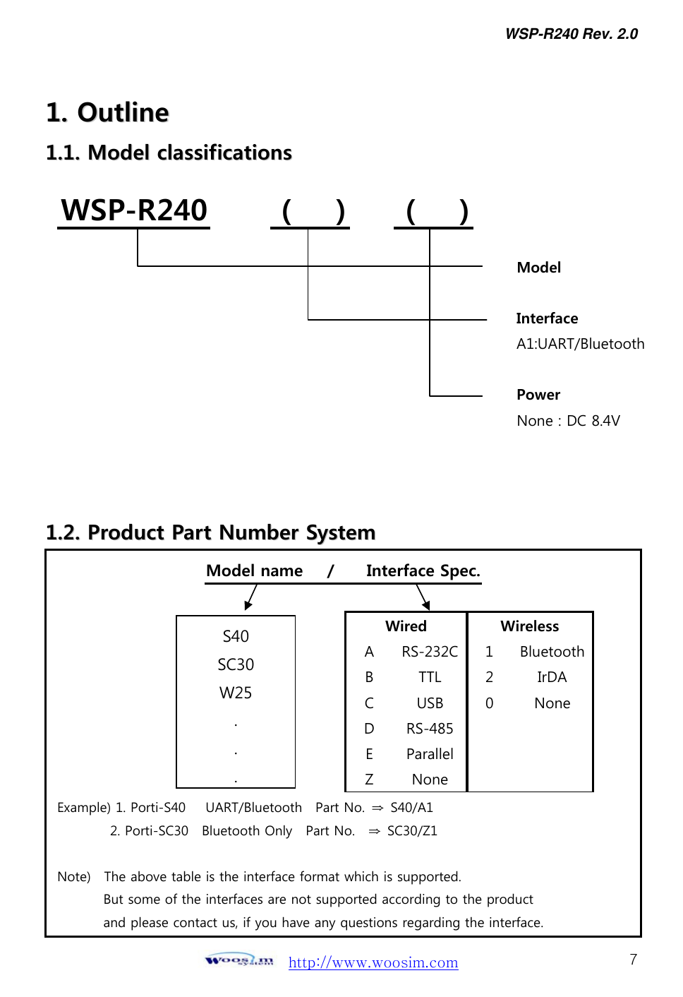 WSP-R240 Rev. 2.0     http://www.woosim.com 711..  OOuuttlliinnee  11..11..  MMooddeell  ccllaassssiiffiiccaattiioonnss               11..22..  PPrroodduucctt  PPaarrtt  NNuummbbeerr  SSyysstteemm               WSP-R240          (      )    (   )        Model   Interface A1:UART/Bluetooth        Power                                                                 None : DC 8.4V  Model name   /    Interface Spec.         Example) 1. Porti-S40   UART/Bluetooth  Part No. ⇒ S40/A1         2. Porti-SC30  Bluetooth Only  Part No.  ⇒ SC30/Z1  Note)    The above table is the interface format which is supported. But some of the interfaces are not supported according to the product and please contact us, if you have any questions regarding the interface. S40 SC30 W25 . . .Wired  Wireless A  RS-232C 1  Bluetooth B  TTL  2  IrDA C  USB  0  None D  RS-485    E  Parallel    Z  None     