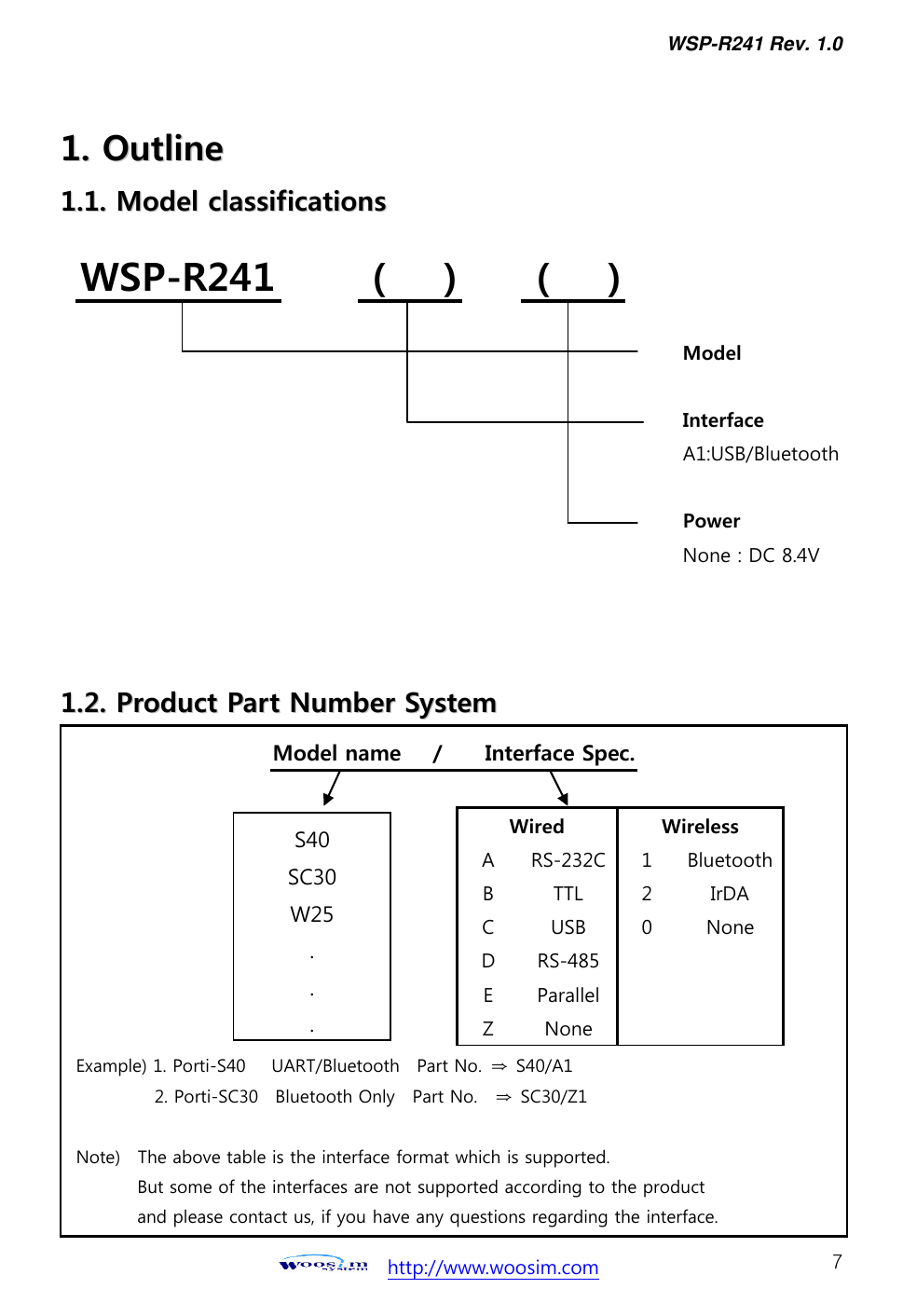 WSP-R241 Rev. 1.0    http://www.woosim.com 7 11..  OOuuttlliinnee  11..11..  MMooddeell  ccllaassssiiffiiccaattiioonnss               11..22..  PPrroodduucctt  PPaarrtt  NNuummbbeerr  SSyysstteemm               WSP-R241        (      )        (      )           Model    Interface A1:USB/Bluetooth              Power                                                                 None : DC 8.4V  Model name    /       Interface Spec.         Example) 1. Porti-S40     UART/Bluetooth   Part No.  ⇒ S40/A1               2. Porti-SC30   Bluetooth Only   Part No.   ⇒  SC30/Z1  Note)   The above table is the interface format which is supported. But some of the interfaces are not supported according to the product and please contact us, if you have any questions regarding the interface.  S40 SC30 W25 . . .  Wired Wireless A RS-232C 1 Bluetooth B TTL 2 IrDA C USB 0 None D RS-485   E Parallel   Z None    