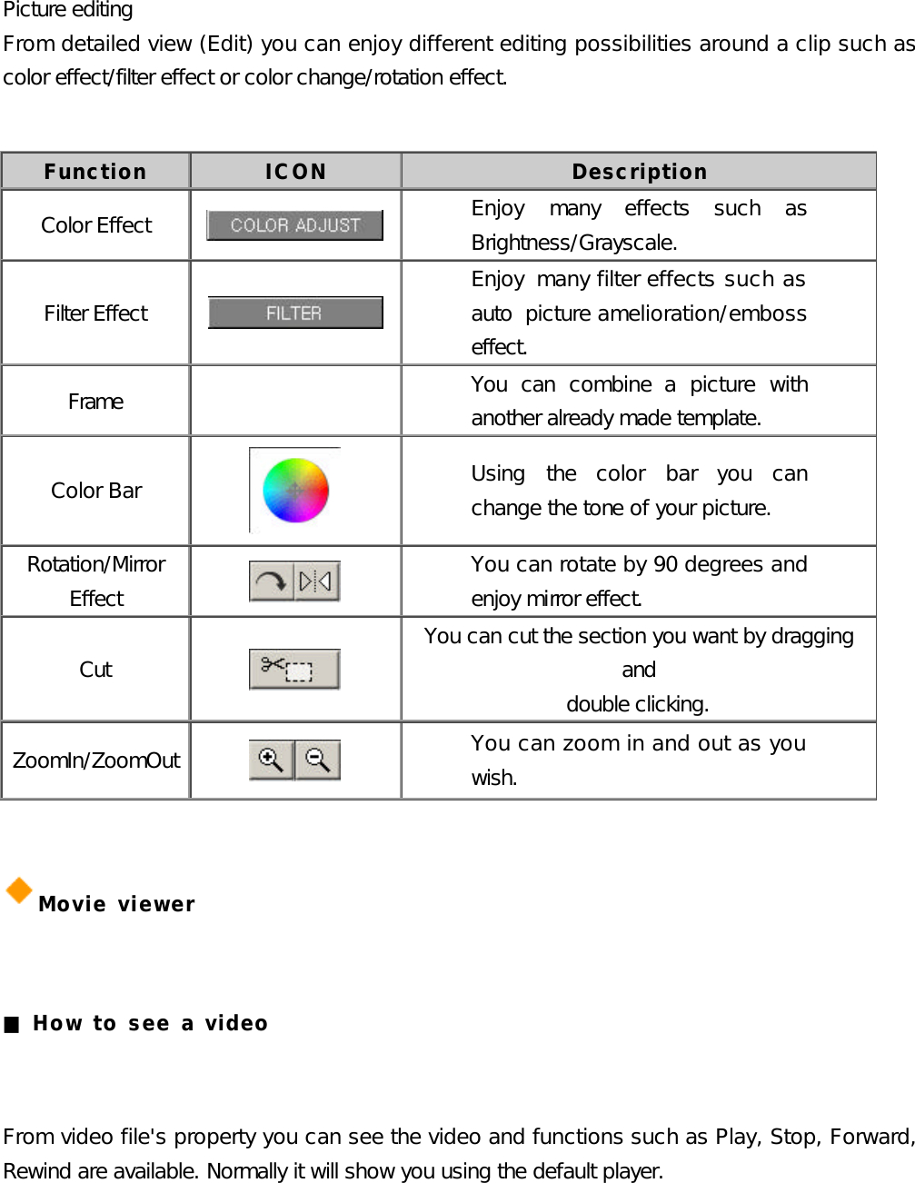  Picture editing   From detailed view (Edit) you can enjoy different editing possibilities around a clip such as color effect/filter effect or color change/rotation effect.  Function ICON Description Color Effect  Enjoy many effects such as Brightness/Grayscale. Filter Effect  Enjoy many filter effects such as auto picture amelioration/emboss effect. Frame    You can combine a picture with another already made template. Color Bar  Using the color bar you can change the tone of your picture. Rotation/Mirror Effect  You can rotate by 90 degrees and enjoy mirror effect. Cut  You can cut the section you want by dragging and double clicking. ZoomIn/ZoomOut  You can zoom in and out as you wish.  Movie viewer  ■ How to see a video  From video file&apos;s property you can see the video and functions such as Play, Stop, Forward, Rewind are available. Normally it will show you using the default player.   