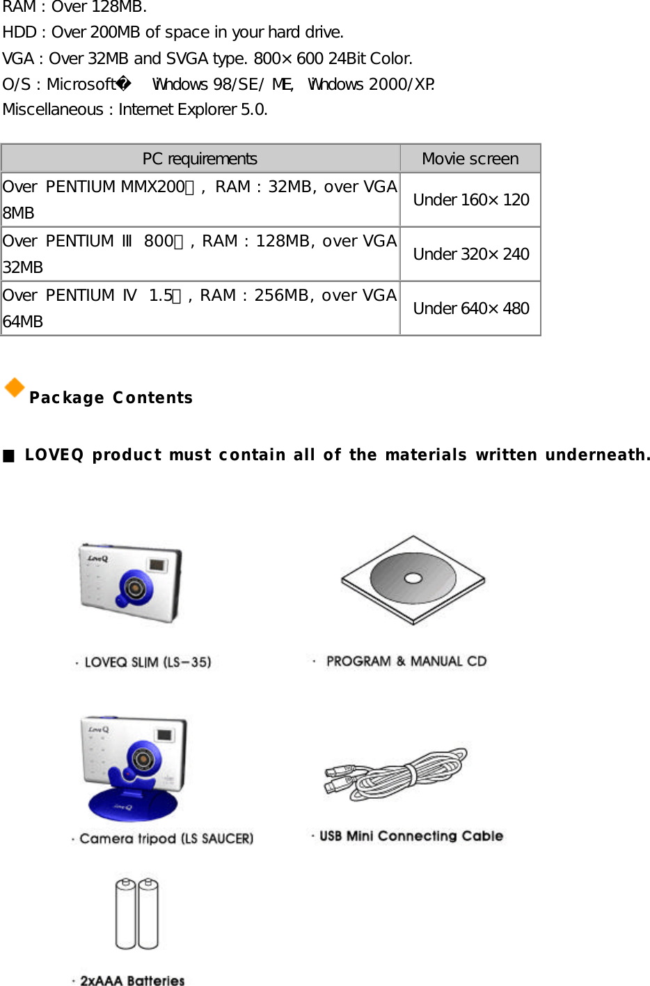 RAM : Over 128MB. HDD : Over 200MB of space in your hard drive. VGA : Over 32MB and SVGA type. 800×600 24Bit Color. O/S : Microsoft Windows 98/SE/ME, Windows 2000/XP. Miscellaneous : Internet Explorer 5.0. PC requirements Movie screen Over  PENTIUM MMX200㎒, RAM : 32MB, over VGA 8MB Under 160×120 Over  PENTIUM  Ⅲ 800㎒, RAM : 128MB, over VGA 32MB Under 320×240 Over  PENTIUM  Ⅳ 1.5㎓, RAM : 256MB, over VGA 64MB Under 640×480  Package Contents  ■ LOVEQ product must contain all of the materials written underneath.   