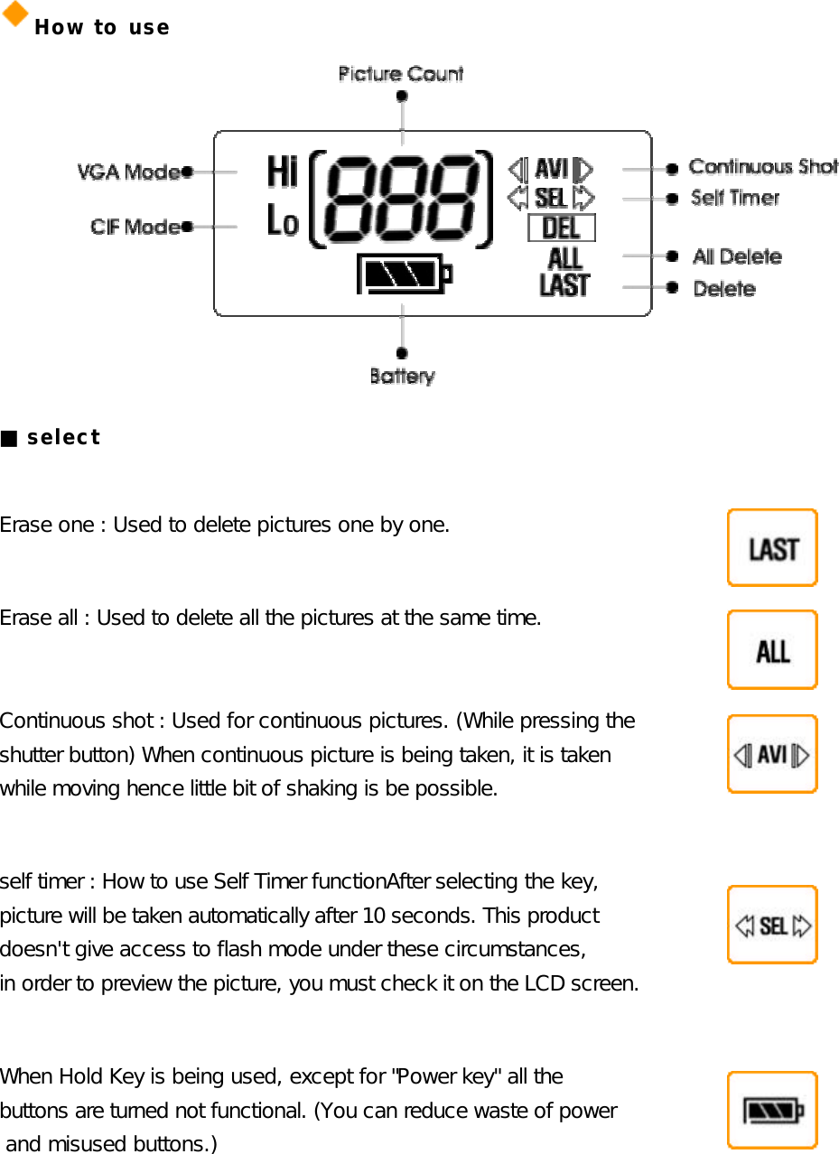 How to use           ■ select  Erase one : Used to delete pictures one by one.  Erase all : Used to delete all the pictures at the same time.  Continuous shot : Used for continuous pictures. (While pressing the   shutter button) When continuous picture is being taken, it is taken   while moving hence little bit of shaking is be possible.  self timer : How to use Self Timer functionAfter selecting the key,  picture will be taken automatically after 10 seconds. This product   doesn&apos;t give access to flash mode under these circumstances,  in order to preview the picture, you must check it on the LCD screen.  When Hold Key is being used, except for &quot;Power key&quot; all the   buttons are turned not functional. (You can reduce waste of power  and misused buttons.)  