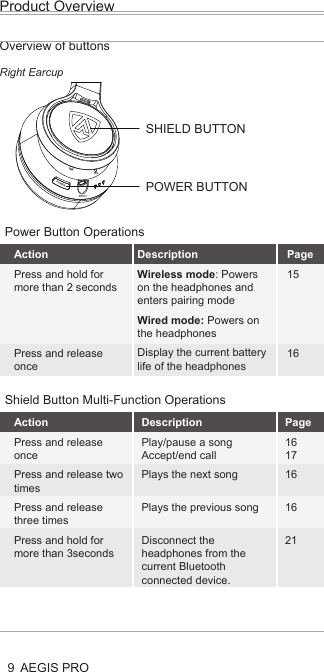 AEGIS PROHealth and Safety Disclaimer:This AEGIS Pro is provided as is without any health and safety guarantees. In association with the product, AEGIS ACOUSTIC INC makes no warranties of any kind, either express or implied, fitness for a particular purpose. Use of the product by a user is at the user’s risk.Bluetooth®The AEGIS PRO headphones comply with the Bluetooth® technology 4.0 standard and are compatible with all Bluetooth® 1.1, 1.2, 2.0, 2.1, 3.0 and 4.0 devices with the following profiles:Headset Profile (HSP) 1.2 - prov ides the basic functionalities used by the headphones to interact with a Bluetooth® smartphone.Hands-Free Profile (HFP) 1.6 - provides extra functionalities as compared to the HSP. If a function, such as voice control, is not supported by the HSP profile, the HFP will take over.Audio/ Video Remote Control Profile (AVRCP) 1.5 - used to control music on the Bluetooth® device from the headphones (play, pause, skip music track, etc.).Advanced Audio Distribution Profile (A2DP) 1.3, used by a Bluetooth® device to stream high-quality stereo music to the headphones.Device ID Profile (DIP) 1.3 - used by the headphones to be identified, such as by its manufacturer, product ID, product version, etc.jamsDEFENDER technologyAt the core of the AEGIS Pro is our aptly named jamsDEFENDER technology. To prevent hearing damage, it has a Digital Decibel Equalizer (DDE) that ensures the sound volume does not go above 85dB. The DDE first normalizes source volume to 0dB before bringing it back to a safeguarded level of 85dB. Not found in any other product, it is the safest and most consistent solution in the market today. Completing this splendid listening package is a smart active noise cancellation feature, which intelligently analyzes the user’s surroundings and reduces up to 95% of external noise by producing opposite frequencies that cancel out unwanted, ambient noise. This results in a much more listenable clarity to the 85dB volume as well as an improved perception of volume.Dual Driver DesignThere are two precisely-tuned and strategically positioned speakers on each ear cup, consisting of a dedicated low frequency driver that harvests a deep, smooth bass that blends into, rather than overwhelms, the audio, and a high frequency tweeter that replicates crisp, natural vocals. With this, all levels of the frequency spectrum are produced, allowing the user to enjoy studio-quality sound. Also, the design eliminates any “vibrating effect” felt at the ear cups – a common problem caused by current headphones that result in user discomfort and unnecessary stress.LED Light IndicatorsThe AEGIS Pro’s LED light indicators promote responsible listening habits. The LED lights on both ear cups track and display listening durations by lighting up in blue, green and red, indicating safe, reasonable and unsafe levels respectively. This allows parents to monitor and be assured their child is adhering to healthy listening durations.Product Overview9Overview of buttonsPower Button OperationsAEGIS PRO HeadphonesAEGIS Pro takes audio safety to a completely new level. Invented for youth, our headphones contain a volume-limiting function, precisely tuned dual speakers and an active noise cancelling ability, all to ensure the very best of sounds, a stylish look and the safest of listening.At the core of the AEGIS Pro is our aptly named jamsDEFENDER technology. To prevent hearing damage, it has a Digital Decibel Equalizer (DDE) that ensures the sound volume does not go above 85dB. The DDE first normalizes source volume to 0dB before bringing it back to a safeguarded level of 85dB. Not found in any other product, it is the safest and most consistent solution in the market today. Completing this splendid listening package is a smart active noise cancellation feature, which intelligently analyzes the user’s surroundings and reduces up to 95% of external noise by producing opposite frequencies that cancel out unwanted, ambient noise. This results in a much more listenable clarity to the 85dB volume as well as an improved perception of volume.The AEGIS Pro’s dual drivers design does wonders. There are two precisely-tuned and strategically positioned speakers on each ear cup, consisting of a dedicated low frequency driver that harvests a deep, smooth bass that blends into, rather than overwhelms, the audio, and a high frequency tweeter that replicates crisp, natural vocals. With this, all levels of the frequency spectrum are produced, allowing the user to enjoy studio-quality sound. Also, the design eliminates any “vibrating effect” felt at the ear cups – a common problem caused by current headphones that result in user discomfort and unnecessary stress.When it comes to connectivity, the AEGIS Pro is second to none. Users can pair and play the AEGIS Pro with Bluetooth or any other compatible device, all with the mobility to move freely up to 30 feet from the source. With a built-in rechargeable lithium ion battery, users can also enjoy 14 hours of wireless freedom.The AEGIS Pro’s LED light indicators promote responsible listening habits. The LED lights on both ear cups track and display listening durations by lighting up in blue, green and red, indicating safe, reasonable and unsafe levels respectively. This allows parents to monitor and be assured their child is adhering to healthy listening durations.SHIELD BUTTONPOWER BUTTONPOWERINPUTMICRight EarcupActionPress and hold for more than 2 secondsPress and release onceDescriptionWireless mode: Powers on the headphones and enters pairing modeWired mode: Powers on the headphonesDisplay the current battery life of the headphonesPage1516Shield Button Multi-Function OperationsActionPress and release oncePress and release two timesPress and release three timesPress and hold for more than 3secondsDescriptionPlay/pause a songAccept/end callPlays the next songPlays the previous songDisconnect the headphones from the current Bluetooth connected device.Page1617161621