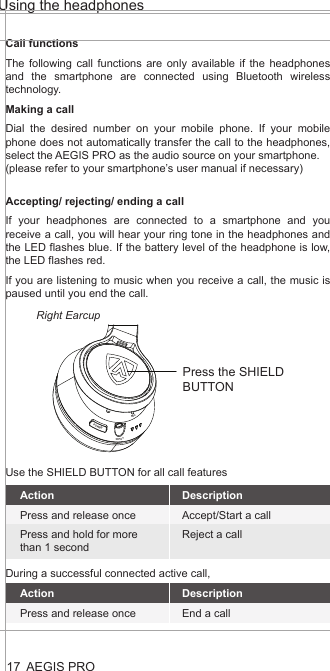 Using the headphonesAEGIS PRO17Call functionsThe following call functions are only available if the headphones and the smartphone are connected using Bluetooth wireless technology.Making a callDial the desired number on your mobile phone. If your mobile phone does not automatically transfer the call to the headphones, select the AEGIS PRO as the audio source on your smartphone. (please refer to your smartphone’s user manual if necessary)Accepting/ rejecting/ ending a callIf your headphones are connected to a smartphone and you receive a call, you will hear your ring tone in the headphones and the LED flashes blue. If the battery level of the headphone is low, the LED flashes red.If you are listening to music when you receive a call, the music is paused until you end the call.LEDActionPress and release oncePress and hold for more than 1 secondDescriptionAccept/Start a callReject a callLEDActionPress and release onceDescriptionEnd a callDuring a successful connected active call,Use the SHIELD BUTTON for all call featuresPress the SHIELD BUTTONPOWERINPUTMICRight Earcup