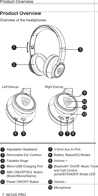 Health and Safety Disclaimer:This AEGIS Pro is provided as is without any health and safety guarantees. In association with the product, AEGIS ACOUSTIC INC makes no warranties of any kind, either express or implied, fitness for a particular purpose. Use of the product by a user is at the user’s risk.Bluetooth®The AEGIS PRO headphones comply with the Bluetooth® technology 4.0 standard and are compatible with all Bluetooth® 1.1, 1.2, 2.0, 2.1, 3.0 and 4.0 devices with the following profiles:Headset Profile (HSP) 1.2 - prov ides the basic functionalities used by the headphones to interact with a Bluetooth® smartphone.Hands-Free Profile (HFP) 1.6 - provides extra functionalities as compared to the HSP. If a function, such as voice control, is not supported by the HSP profile, the HFP will take over.Audio/ Video Remote Control Profile (AVRCP) 1.5 - used to control music on the Bluetooth® device from the headphones (play, pause, skip music track, etc.).Advanced Audio Distribution Profile (A2DP) 1.3, used by a Bluetooth® device to stream high-quality stereo music to the headphones.Device ID Profile (DIP) 1.3 - used by the headphones to be identified, such as by its manufacturer, product ID, product version, etc.jamsDEFENDER technologyAt the core of the AEGIS Pro is our aptly named jamsDEFENDER technology. To prevent hearing damage, it has a Digital Decibel Equalizer (DDE) that ensures the sound volume does not go above 85dB. The DDE first normalizes source volume to 0dB before bringing it back to a safeguarded level of 85dB. Not found in any other product, it is the safest and most consistent solution in the market today. Completing this splendid listening package is a smart active noise cancellation feature, which intelligently analyzes the user’s surroundings and reduces up to 95% of external noise by producing opposite frequencies that cancel out unwanted, ambient noise. This results in a much more listenable clarity to the 85dB volume as well as an improved perception of volume.Dual Driver DesignThere are two precisely-tuned and strategically positioned speakers on each ear cup, consisting of a dedicated low frequency driver that harvests a deep, smooth bass that blends into, rather than overwhelms, the audio, and a high frequency tweeter that replicates crisp, natural vocals. With this, all levels of the frequency spectrum are produced, allowing the user to enjoy studio-quality sound. Also, the design eliminates any “vibrating effect” felt at the ear cups – a common problem caused by current headphones that result in user discomfort and unnecessary stress.LED Light IndicatorsThe AEGIS Pro’s LED light indicators promote responsible listening habits. The LED lights on both ear cups track and display listening durations by lighting up in blue, green and red, indicating safe, reasonable and unsafe levels respectively. This allows parents to monitor and be assured their child is adhering to healthy listening durations.Product OverviewAEGIS PRO7Product OverviewOverview of the headphonesAEGIS PRO HeadphonesAEGIS Pro takes audio safety to a completely new level. Invented for youth, our headphones contain a volume-limiting function, precisely tuned dual speakers and an active noise cancelling ability, all to ensure the very best of sounds, a stylish look and the safest of listening.At the core of the AEGIS Pro is our aptly named jamsDEFENDER technology. To prevent hearing damage, it has a Digital Decibel Equalizer (DDE) that ensures the sound volume does not go above 85dB. The DDE first normalizes source volume to 0dB before bringing it back to a safeguarded level of 85dB. Not found in any other product, it is the safest and most consistent solution in the market today. Completing this splendid listening package is a smart active noise cancellation feature, which intelligently analyzes the user’s surroundings and reduces up to 95% of external noise by producing opposite frequencies that cancel out unwanted, ambient noise. This results in a much more listenable clarity to the 85dB volume as well as an improved perception of volume.The AEGIS Pro’s dual drivers design does wonders. There are two precisely-tuned and strategically positioned speakers on each ear cup, consisting of a dedicated low frequency driver that harvests a deep, smooth bass that blends into, rather than overwhelms, the audio, and a high frequency tweeter that replicates crisp, natural vocals. With this, all levels of the frequency spectrum are produced, allowing the user to enjoy studio-quality sound. Also, the design eliminates any “vibrating effect” felt at the ear cups – a common problem caused by current headphones that result in user discomfort and unnecessary stress.When it comes to connectivity, the AEGIS Pro is second to none. Users can pair and play the AEGIS Pro with Bluetooth or any other compatible device, all with the mobility to move freely up to 30 feet from the source. With a built-in rechargeable lithium ion battery, users can also enjoy 14 hours of wireless freedom.The AEGIS Pro’s LED light indicators promote responsible listening habits. The LED lights on both ear cups track and display listening durations by lighting up in blue, green and red, indicating safe, reasonable and unsafe levels respectively. This allows parents to monitor and be assured their child is adhering to healthy listening durations.POWERINPUTMICANCLeft Earcup Right Earcup3124 5 6 7 81011129Adjustable HeadbandRemovable Ear CushionFoldable HingeMicro-USB Charging PortANC ON/OFF/EQ  Button (Music/Movie/Game)Power ON/OFF Button1234578910111263.5mm Aux In PortBattery Status/EQ ModesVolume +Bluetooth® On/Off, Music Track and Call Control, jamsDEFENDER Shield LEDVolume  -Microphone
