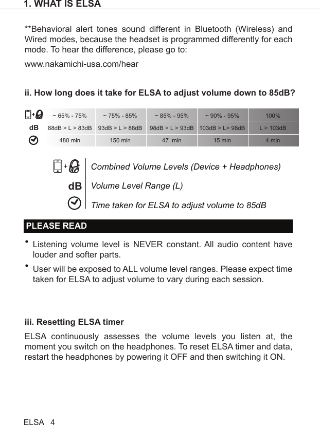 **Behavioral alert tones sound different in Bluetooth (Wireless) and Wired modes, because the headset is programmed differently for each mode. To hear the difference, please go to:www.nakamichi-usa.com/hearii. How long does it take for ELSA to adjust volume down to 85dB?iii. Resetting ELSA timerELSA continuously assesses the volume levels you listen at, the moment you switch on the headphones. To reset ELSA timer and data, restart the headphones by powering it OFF and then switching it ON.Listening volume level is NEVER constant. All audio content have louder and softer parts.User will be exposed to ALL volume level ranges. Please expect time taken for ELSA to adjust volume to vary during each session...~ 65% - 75%88dB &gt; L &gt; 83dB480 min~ 75% - 85%93dB &gt; L &gt; 88dB150 min~ 85% - 95%98dB &gt; L &gt; 93dB47  min~ 90% - 95%103dB &gt; L&gt; 98dB15 min100%L &gt; 103dB4 minPLEASE READCombined Volume Levels (Device + Headphones)Volume Level Range (L)Time taken for ELSA to adjust volume to 85dBdBdB1. WHAT IS ELSAELSA   4