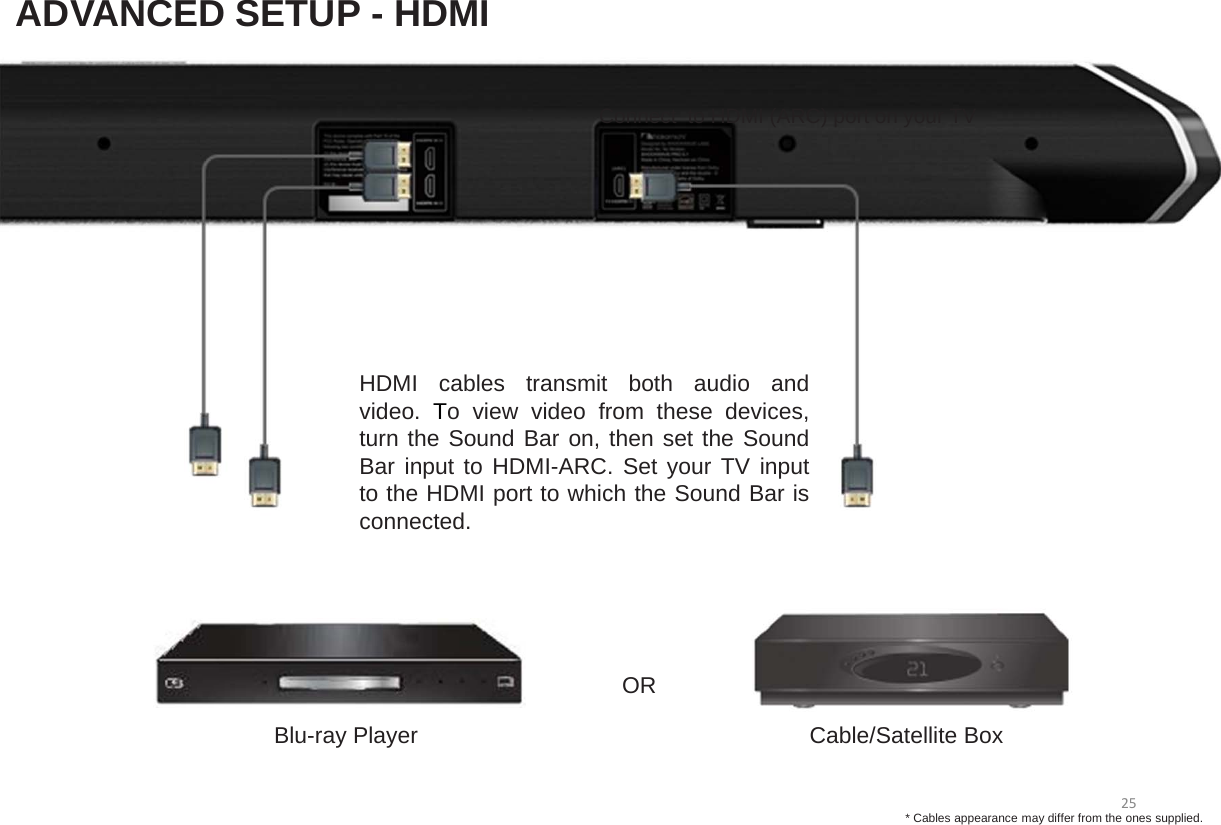 ADVANCED SETUP - HDMIBlu-ray Player Cable/Satellite BoxORConnect to HDMI (ARC) port on your TVHDMI cables transmit both audio andvideo. To view video from these devices,turn the Sound Bar on, then set the SoundBar input to HDMI-ARC. Set your TV inputto the HDMI port to which the Sound Bar isconnected.* Cables appearance may differ from the ones supplied.25