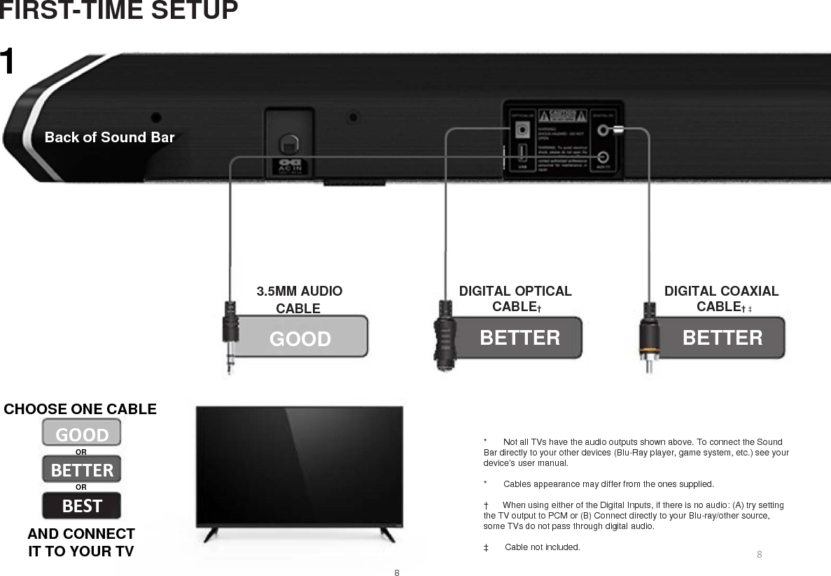*       Not all TVs have the audio outputs shown above. To connect the SoundBar directly to your other devices (Blu-Ray player, game system, etc.) see yourdevice’s user manual.*       Cables appearance may differ from the ones supplied.† When using either of the Digital Inputs, if there is no audio: (A) try settingthe TV output to PCM or (B) Connect directly to your Blu-ray/other source,some TVs do not pass through digital audio.‡ Cable not included.3.5MM AUDIOCABLEGOODDIGITAL OPTICALCABLE†BETTERDIGITAL COAXIALCABLE†‡BETTERFIRST-TIME SETUP1Back of Sound BarCHOOSE ONE CABLEORORAND CONNECTIT TO YOUR TV88GOODBETTERBEST