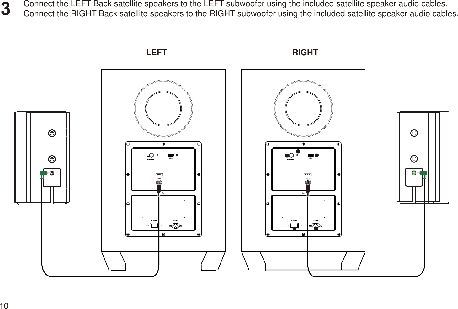 Connect the LEFT Back satellite speakers to the LEFT subwoofer using the included satellite speaker audio cables.Connect the RIGHT Back satellite speakers to the RIGHT subwoofer using the included satellite speaker audio cables.LEFT RIGHT10