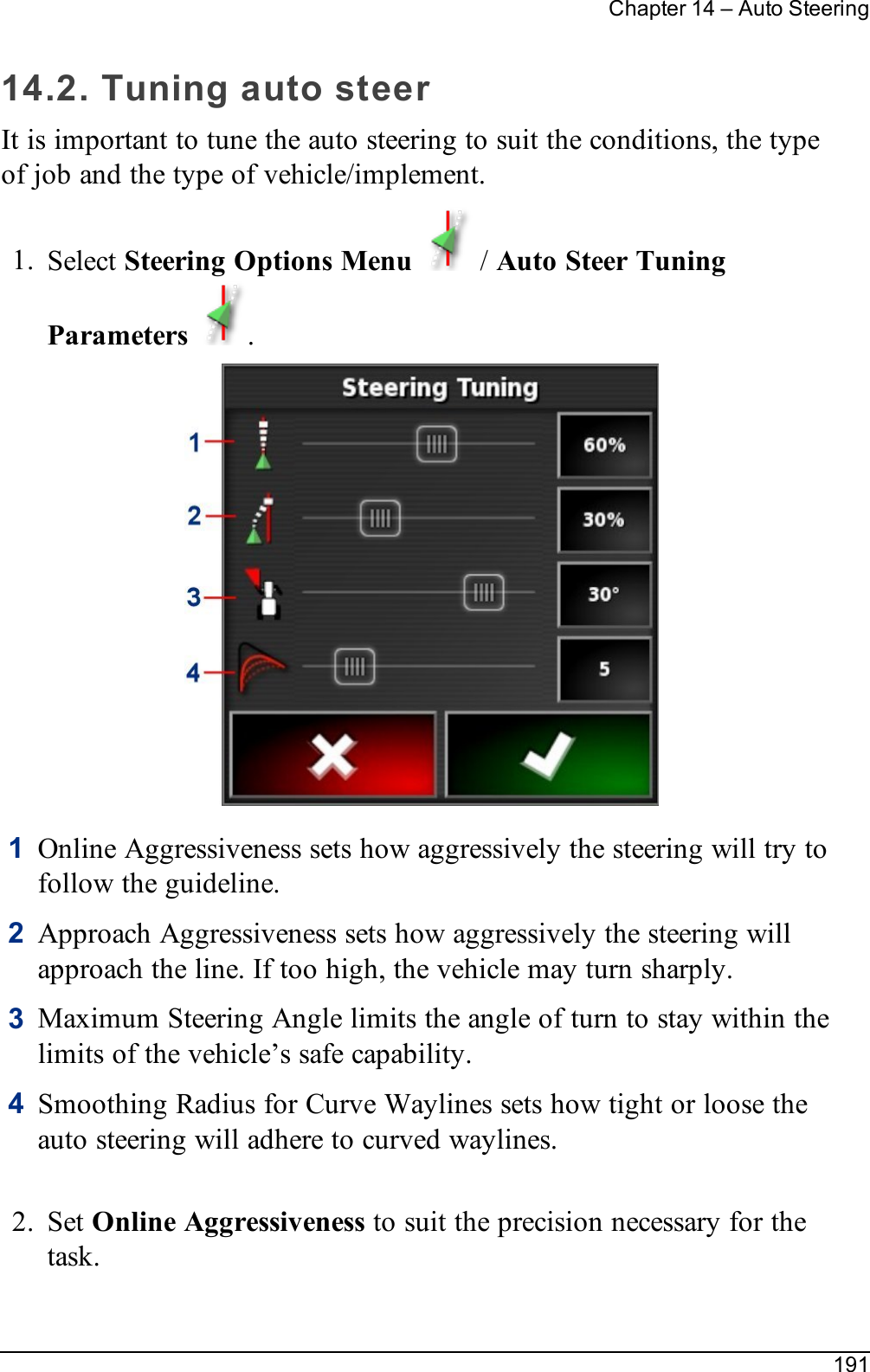 roadstar pms adjustment