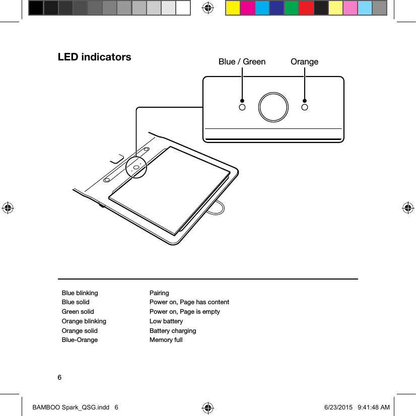6LED indicatorsBlue / Green OrangeBlue blinking Pairing Blue solid Power on, Page has contentGreen solid Power on, Page is emptyOrange blinking Low batteryOrange solid Battery chargingBlue-Orange  Memory fullBAMBOO Spark_QSG.indd   6 6/23/2015   9:41:48 AM