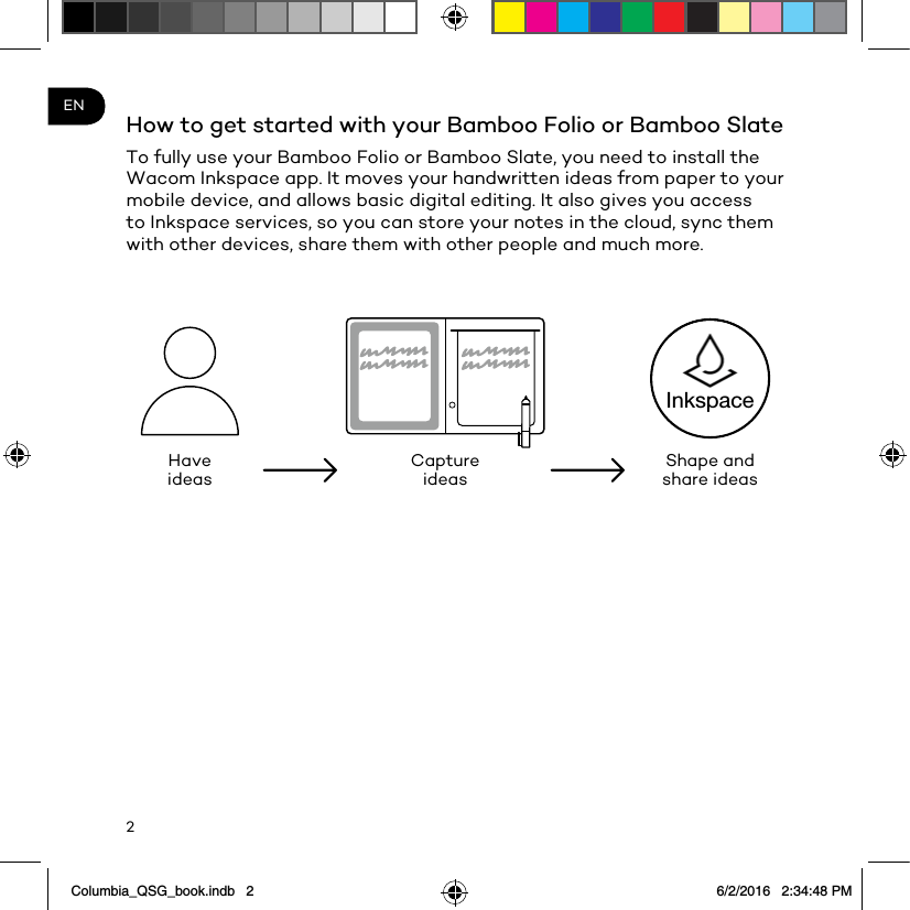 2ENHow to get started with your Bamboo Folio or Bamboo SlateTo fully use your Bamboo Folio or Bamboo Slate, you need to install the Wacom Inkspace app. It moves your handwritten ideas from paper to your mobile device, and allows basic digital editing. It also gives you access to Inkspace services, so you can store your notes in the cloud, sync them with other devices, share them with other people and much more.Haveideas Captureideas Shape andshare ideasInkspaceColumbia_QSG_book.indb   2 6/2/2016   2:34:48 PM