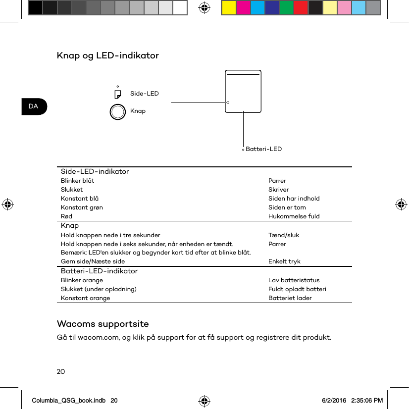 20DAKnap og LED-indikatorSide-LEDKnapBatteri-LEDSide-LED-indikatorBlinker blåt ParrerSlukket SkriverKonstant blå Siden har indholdKonstant grøn Siden er tomRød Hukommelse fuldKnapHold knappen nede i tre sekunder Tænd/slukHold knappen nede i seks sekunder, når enheden er tændt. ParrerBemærk: LED&apos;en slukker og begynder kort tid efter at blinke blåt.Gem side/Næste side Enkelt trykBatteri-LED-indikatorBlinker orange Lav batteristatusSlukket (under opladning) Fuldt opladt batteriKonstant orange Batteriet laderWacoms supportsiteGå til wacom.com, og klik på support for at få support og registrere dit produkt.Columbia_QSG_book.indb   20 6/2/2016   2:35:06 PM