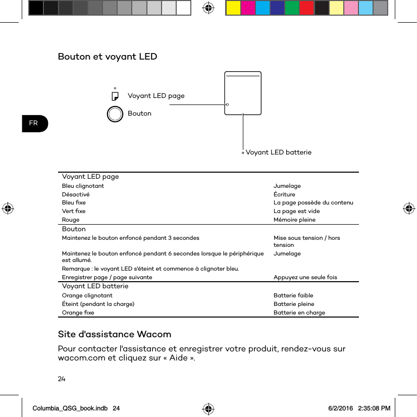 24FRBouton et voyant LEDVoyant LED pageBoutonVoyant LED batterieVoyant LED pageBleu clignotant JumelageDésactivé ÉcritureBleu ﬁxe La page possède du contenuVert ﬁxe La page est videRouge Mémoire pleineBoutonMaintenez le bouton enfoncé pendant 3 secondes Mise sous tension / hors tensionMaintenez le bouton enfoncé pendant 6 secondes lorsque le périphérique est allumé.JumelageRemarque : le voyant LED s&apos;éteint et commence à clignoter bleu.Enregistrer page / page suivante Appuyez une seule foisVoyant LED batterieOrange clignotant Batterie faibleÉteint (pendant la charge) Batterie pleineOrange ﬁxe Batterie en chargeSite d&apos;assistance WacomPour contacter l&apos;assistance et enregistrer votre produit, rendez-vous sur wacom.com et cliquez sur « Aide ».Columbia_QSG_book.indb   24 6/2/2016   2:35:08 PM