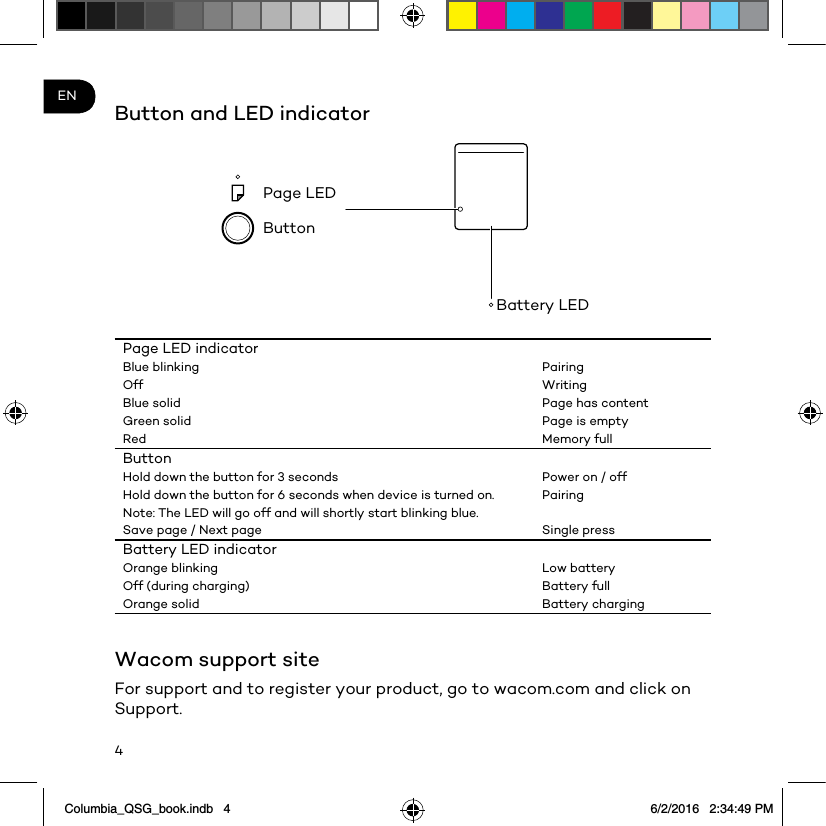 4ENButton and LED indicatorPage LEDButtonBattery LEDPage LED indicatorBlue blinking PairingOff WritingBlue solid Page has contentGreen solid Page is emptyRed Memory fullButtonHold down the button for 3 seconds Power on / offHold down the button for 6 seconds when device is turned on. PairingNote: The LED will go off and will shortly start blinking blue.Save page / Next page Single pressBattery LED indicatorOrange blinking Low batteryOff (during charging) Battery fullOrange solid Battery chargingWacom support siteFor support and to register your product, go to wacom.com and click on Support.Columbia_QSG_book.indb   4 6/2/2016   2:34:49 PM