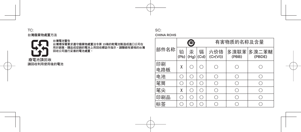 TC:台灣廢棄物處置方法台灣電池警告台灣環保署要求遵守廢棄物處置法令第 15條的乾電池製造或進口公司在用於銷售、贈品或促銷的電池上用回收標誌作指示。請聯絡有資格的台灣回收公司進行妥善的電池處置。請回收利用使用後的電池SC:CHINA ROHS部件名称10         有害物质的名称及含量铅(Pb)汞(Hg)镉(Cd)六价铬(Cr(VI))多溴联苯(PBB)多溴二苯醚(PBDE) 印刷电路板 X○○ ○ ○ ○电池 ○ ○ ○ ○ ○ ○笔筒 ○ ○ ○ ○ ○ ○笔尖 X ○ ○ ○ ○ ○印刷品 ○ ○ ○ ○ ○ ○标签 ○ ○ ○ ○ ○ ○