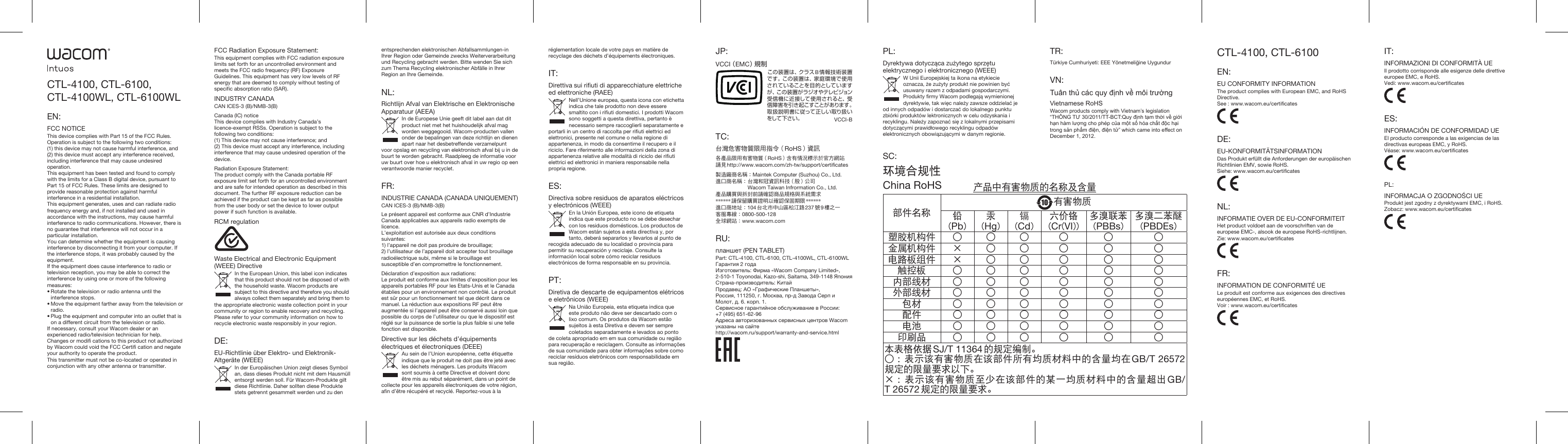 CTL-4100, CTL-6100, CTL-4100WL, CTL-6100WLEN:FCC NOTICEThis device complies with Part 15 of the FCC Rules. Operation is subject to the following two conditions: (1) this device may not cause harmful interference, and (2) this device must accept any interference received, including interference that may cause undesired operation.This equipment has been tested and found to comply with the limits for a Class B digital device, pursuant to Part 15 of FCC Rules. These limits are designed to provide reasonable protection against harmful interference in a residential installation.This equipment generates, uses and can radiate radio frequency energy and, if not installed and used in accordance with the instructions, may cause harmful interference to radio communications. However, there is no guarantee that interference will not occur in a particular installation.You can determine whether the equipment is causing interference by disconnecting it from your computer. If the interference stops, it was probably caused by the equipment.If the equipment does cause interference to radio or television reception, you may be able to correct the interference by using one or more of the following measures:• Rotate the television or radio antenna until the interference stops.• Move the equipment farther away from the television or radio.• Plug the equipment and computer into an outlet that is on a different circuit from the television or radio.If necessary, consult your Wacom dealer or an experienced radio/television technician for help.Changes or modifi cations to this product not authorized by Wacom could void the FCC Certifi cation and negate your authority to operate the product.This transmitter must not be co-located or operated in conjunction with any other antenna or transmitter.FCC Radiation Exposure Statement:This equipment complies with FCC radiation exposure limits set forth for an uncontrolled environment and meets the FCC radio frequency (RF) Exposure Guidelines. This equipment has very low levels of RF energy that are deemed to comply without testing of specific absorption ratio (SAR). INDUSTRY CANADACAN ICES-3 (B)/NMB-3(B)Canada (IC) noticeThis device complies with Industry Canada’s licence-exempt RSSs. Operation is subject to the following two conditions: (1) This device may not cause interference; and  (2) This device must accept any interference, including interference that may cause undesired operation of the device. Radiation Exposure Statement:The product comply with the Canada portable RF exposure limit set forth for an uncontrolled environment and are safe for intended operation as described in this document. The further RF exposure reduction can be achieved if the product can be kept as far as possible from the user body or set the device to lower output power if such function is available.RCM regulationWaste Electrical and Electronic Equipment (WEEE) Directive In the European Union, this label icon indicates that this product should not be disposed of with the household waste. Wacom products are subject to this directive and therefore you should always collect them separately and bring them to the appropriate electronic waste collection point in your community or region to enable recovery and recycling. Please refer to your community information on how to recycle electronic waste responsibly in your region. DE:EU-Richtlinie über Elektro- und Elektronik-Altgeräte (WEEE) In der Europäischen Union zeigt dieses Symbol an, dass dieses Produkt nicht mit dem Hausmüll entsorgt werden soll. Für Wacom-Produkte gilt diese Richtlinie. Daher sollten diese Produkte stets getrennt gesammelt werden und zu den entsprechenden elektronischen Abfallsammlungen-in Ihrer Region oder Gemeinde zwecks Weiterverarbeitung und Recycling gebracht werden. Bitte wenden Sie sich zum Thema Recycling elektronischer Abfälle in Ihrer Region an Ihre Gemeinde. NL:Richtlijn Afval van Elektrische en Elektronische Apparatuur (AEEA) In de Europese Unie geeft dit label aan dat dit product niet met het huishoudelijk afval mag worden weggegooid. Wacom-producten vallen onder de bepalingen van deze richtlijn en dienen apart naar het desbetreffende verzamelpunt voor opslag en recycling van elektronisch afval bij u in de buurt te worden gebracht. Raadpleeg de informatie voor uw buurt over hoe u elektronisch afval in uw regio op een verantwoorde manier recyclet. FR:INDUSTRIE CANADA (CANADA UNIQUEMENT)CAN ICES-3 (B)/NMB-3(B) Le présent appareil est conforme aux CNR d’Industrie Canada applicables aux appareils radio exempts de licence.L’exploitation est autorisée aux deux conditions suivantes:1) l’appareil ne doit pas produire de brouillage;2) l’utilisateur de l’appareil doit accepter tout brouillageradioélectrique subi, même si le brouillage est susceptible d’en compromettre le fonctionnement.Déclaration d’exposition aux radiations:Le produit est conforme aux limites d’exposition pour les appareils portables RF pour les Etats-Unis et le Canada établies pour un environnement non contrôlé. Le produit est sûr pour un fonctionnement tel que décrit dans ce manuel. La réduction aux expositions RF peut être augmentée si l’appareil peut être conservé aussi loin que possible du corps de l’utilisateur ou que le dispositif est réglé sur la puissance de sortie la plus faible si une telle fonction est disponible.Directive sur les déchets d’équipements électriques et électroniques (DEEE) Au sein de l’Union européenne, cette étiquette indique que le produit ne doit pas être jeté avec les déchets ménagers. Les produits Wacom sont soumis à cette Directive et doivent donc être mis au rebut séparément, dans un point de collecte pour les appareils électroniques de votre région, afin d’être récupéré et recyclé. Reportez-vous à la réglementation locale de votre pays en matière de recyclage des déchets d’équipements électroniques. IT:Direttiva sui rifiuti di apparecchiature elettriche ed elettroniche (RAEE) Nell’Unione europea, questa icona con etichetta indica che tale prodotto non deve essere smaltito con i rifiuti domestici. I prodotti Wacom sono soggetti a questa direttiva, pertanto è necessario sempre raccoglierli separatamente e portarli in un centro di raccolta per rifiuti elettrici ed elettronici, presente nel comune o nella regione di appartenenza, in modo da consentirne il recupero e il riciclo. Fare riferimento alle informazioni della zona di appartenenza relative alle modalità di riciclo dei rifiuti elettrici ed elettronici in maniera responsabile nella propria regione. ES:Directiva sobre residuos de aparatos eléctricos y electrónicos (WEEE) En la Unión Europea, este icono de etiqueta indica que este producto no se debe desechar con los residuos domésticos. Los productos de Wacom están sujetos a esta directiva y, por tanto, deberá separarlos y llevarlos al punto de recogida adecuado de su localidad o provincia para permitir su recuperación y reciclaje. Consulte la información local sobre cómo reciclar residuos electrónicos de forma responsable en su provincia. PT:Diretiva de descarte de equipamentos elétricos e eletrônicos (WEEE) Na União Europeia, esta etiqueta indica que este produto não deve ser descartado com o lixo comum. Os produtos da Wacom estão sujeitos à esta Diretiva e devem ser sempre coletados separadamente e levados ao ponto de coleta apropriado em em sua comunidade ou região para recuperação e reciclagem. Consulte as informações de sua comunidade para obter informações sobre como reciclar resíduos eletrônicos com responsabilidade em sua região. JP:VCCI（EMC）規 制この装置は、クラスB情報技術装置です。この装置は、家庭環境で使用されていることを目的としていますが、この装置がラジオやテレビジョン受信機に近接して使用されると、受信障害を引き起こすことがあります。取扱説明書に従って正しい取り扱いをして下さい。  VCCI-BTC:台灣危害物質限用指令（RoHS）資 訊各產品限用有害物質（RoHS）含有情況標示於官方網站請見 http://www.wacom.com/zh-tw/support/certificates製造廠商名稱：Maintek Computer (Suzhou) Co., Ltd.進口商名稱： 台灣和冠資訊科技（股）公司  Wacom Taiwan Infrormation Co., Ltd.產品購買與拆封前請確認商品規格與系統需求****** 請保留購買證明以確認保固期限 ******進口商地址：104台北市中山區松江路 237 號9樓之一客服專線：0800-500-128全球網站：www.wacom.comRU:планшет (PEN TABLET)Part: CTL-4100, CTL-6100, CTL-4100WL, CTL-6100WLГарантия 2 годаИзготовитель: Фирма «Wacom Company Limited», 2-510-1 Toyonodai, Kazo-shi, Saitama, 349-1148 ЯпонияСтрана-производитель: КитайПродавец: АО «Графические Планшеты», Россия, 111250, г. Москва, пр-д Завода Серп и Молот, д. 6. корп. 1. Сервисное гарантийное обслуживание в России: +7 (495) 651-62-96 Адреса авторизованных сервисных центров Wacom указаны на сайте http://wacom.ru/support/warranty-and-service.htmlPL:Dyrektywa dotycząca zużytego sprzętu elektrycznego i elektronicznego (WEEE) W Unii Europejskiej ta ikona na etykiecie oznacza, że zużyty produkt nie powinien być usuwany razem z odpadami gospodarczymi. Produkty firmy Wacom podlegają wymienionej dyrektywie, tak więc należy zawsze oddzielać je od innych odpadów i dostarczać do lokalnego punktu zbiórki produktów lektronicznych w celu odzyskania i recyklingu. Należy zapoznać się z lokalnymi przepisami dotyczącymi prawidłowego recyklingu odpadów elektronicznych obowiązującymi w danym regionie. TR:Türkiye Cumhuriyeti: EEE Yönetmeliğine Uygundur VN:Tuân thủ các quy định về môi trườngVietnamese RoHSWacom products comply with Vietnam’s legislation “THÔNG TƯ 30/2011/TT-BCT:Quy định tạm thời về giới hạn hàm lượng cho phép của một số hóa chất độc hại trong sản phẩm điện, điện tử” which came into effect on December 1, 2012.IT:INFORMAZIONI DI CONFORMITÀ UEIl prodotto corrisponde alle esigenze delle direttive europee EMC, e RoHS.Vedi: www.wacom.eu/certificatesES:INFORMACIÓN DE CONFORMIDAD UEEl producto corresponde a las exigencias de las directivas europeas EMC, y RoHS.Véase: www.wacom.eu/certificatesPL:INFORMACJA O ZGODNOŚCI UEProdukt jest zgodny z dyrektywami EMC, i RoHS.Zobacz: www.wacom.eu/certificatesSC:环境合规性China RoHS 产品中有害物质的名称及含量部件名称10 有害物质铅 (Pb)汞 (Hg)镉 (Cd)六价铬(Cr(VI))多溴联苯 (PBBs)多溴二苯醚 (PBDEs)塑胶机构件 ○ ○ ○ ○ ○ ○金属机构件 × ○ ○ ○ ○ ○电路板组件 × ○ ○ ○ ○ ○触控板 ○ ○ ○ ○ ○ ○内部线材 ○ ○ ○ ○ ○ ○外部线材 ○ ○ ○ ○ ○ ○包材 ○ ○ ○ ○ ○ ○配件 ○ ○ ○ ○ ○ ○电池 ○ ○ ○ ○ ○ ○印刷品 ○ ○ ○ ○ ○ ○本表格依据 SJ/T 11364的规定编制。○ ： 表示该有害物质在该部件所有均质材料中的含量均在GB/T 26572规定的限量要求以下。× ： 表示该有害物质至少在该部件的某一均质材料中的含量超出GB/T 26572规定的限量要求。CTL-4100, CTL-6100EN:EU CONFORMITY INFORMATIONThe product complies with European EMC, and RoHS Directive.See : www.wacom.eu/certificatesDE:EU-KONFORMITÄTSINFORMATIONDas Produkt erfüllt die Anforderungen der europäischen Richtlinien EMV, sowie RoHS.Siehe: www.wacom.eu/certificatesNL:INFORMATIE OVER DE EU-CONFORMITEITHet product voldoet aan de voorschriften van de europese EMC-, alsook de europese RoHS-richtlĳnen.Zie: www.wacom.eu/certificatesFR:INFORMATION DE CONFORMITÉ UELe produit est conforme aux exigences des directives européennes EMC, et RoHS.Voir : www.wacom.eu/certificates