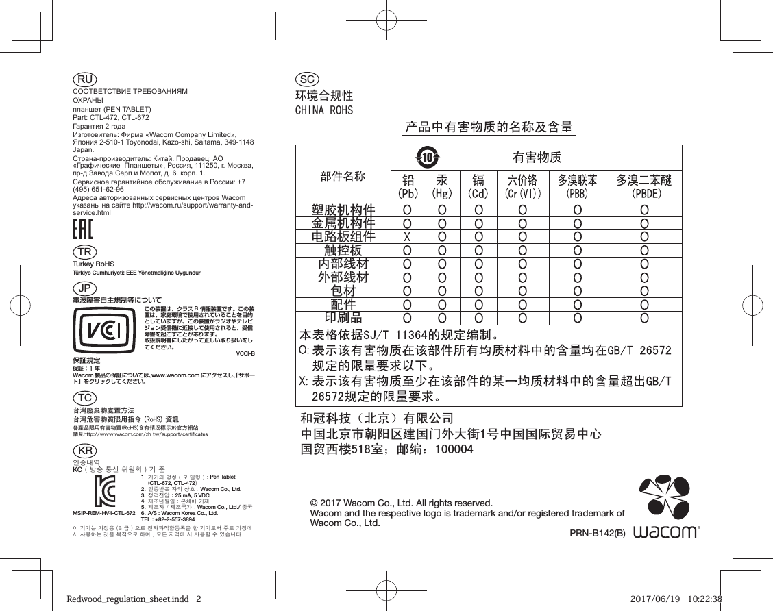 SC环境合规性CHINA ROHS੠ݴ⾥ᡔ˄࣫Ҁ˅᳝䰤݀ৌЁ೑࣫ҀᏖᳱ䰇ऎᓎ೑䮼໪໻㸫োЁ೑೑䰙䌌ᯧЁᖗ೑䌌㽓ὐᅸ˗䚂㓪˖ཫਥ঩ࢬ਋ਜ਼༥঩ࢬ਋ݢ路板Ꮰ件ۂ૿֊೗ؠღإိؠღإ֡إി਋ሠ༱൰RUСООТВЕТСТВИЕ ТРЕБОВАНИЯМОХРАНЫпланшет (PEN TABLET)Part: CTL-472, CTL-672Гарантия 2 годаИзготовитель: Фирма «Wacom Company Limited», Япония 2-510-1 Toyonodai, Kazo-shi, Saitama, 349-1148 Japan. Страна-производитель: Китай. Продавец: АО «Графические  Планшеты», Россия, 111250, г. Москва, пр-д Завода Серп и Молот, д. 6. корп. 1.Сервисное гарантийное обслуживание в России: +7 (495) 651-62-96Адреса авторизованных сервисных центров Wacom указаны на сайте http://wacom.ru/support/warranty-and-service.htmlTRTurkey RoHSTürkiye Cumhuriyeti: EEE Yönetmeliğine UygundurJP電波障害自主規制等についてこの装置は、クラス B 情報装置です。この装置は、家庭環境で使用されていることを目的としていますが、この装置がラジオやテレビジョン受信機に近接して使用されると、受信障害を起こすことがあります。取扱説明書にしたがって正しい取り扱いをしてください。VCCI-B保証規定保証：1 年Wacom 製品の保証については、www.wacom.com にアクセスし、「サポート」をクリックしてください。 TC台灣廢棄物處置方法台灣危害物質限用指令 (RoHS) 資訊各產品限用有害物質(RoHS)含有情況標示於官方網站請見http://www.wacom.com/zh-tw/support/certificatesKR인증내역KC ( 방송 통신 위원회 ) 기 준1. 기기의 명칭 ( 모 델명 ) : Pen Tablet (CTL-672, CTL-472)2. 인증받은 자의 상호 : Wacom Co., Ltd.3. 정격전압 : 25 mA, 5 VDC4. 제조년월일 : 본체에 기재5. 제조자 / 제조국가 : Wacom Co., Ltd./ 중국6. A/S : Wacom Korea Co., Ltd.TEL : +82-2-557-3894MSIP-REM-HV4-CTL-672이 기기는 가정용 (B 급 ) 으로 전자파적합등록을 한 기기로서 주로 가정에서 사용하는 것을 목적으로 하며 , 모든 지역에 서 사용할 수 있습니다 .© 2017 Wacom Co., Ltd. All rights reserved.Wacom and the respective logo is trademark and/or registered trademark of Wacom Co., Ltd. PRN-B142(B)Redwood_regulation_sheet.indd   2Redwood_regulation_sheet.indd   2 2017/06/19   10:22:382017/06/19   10:22:38