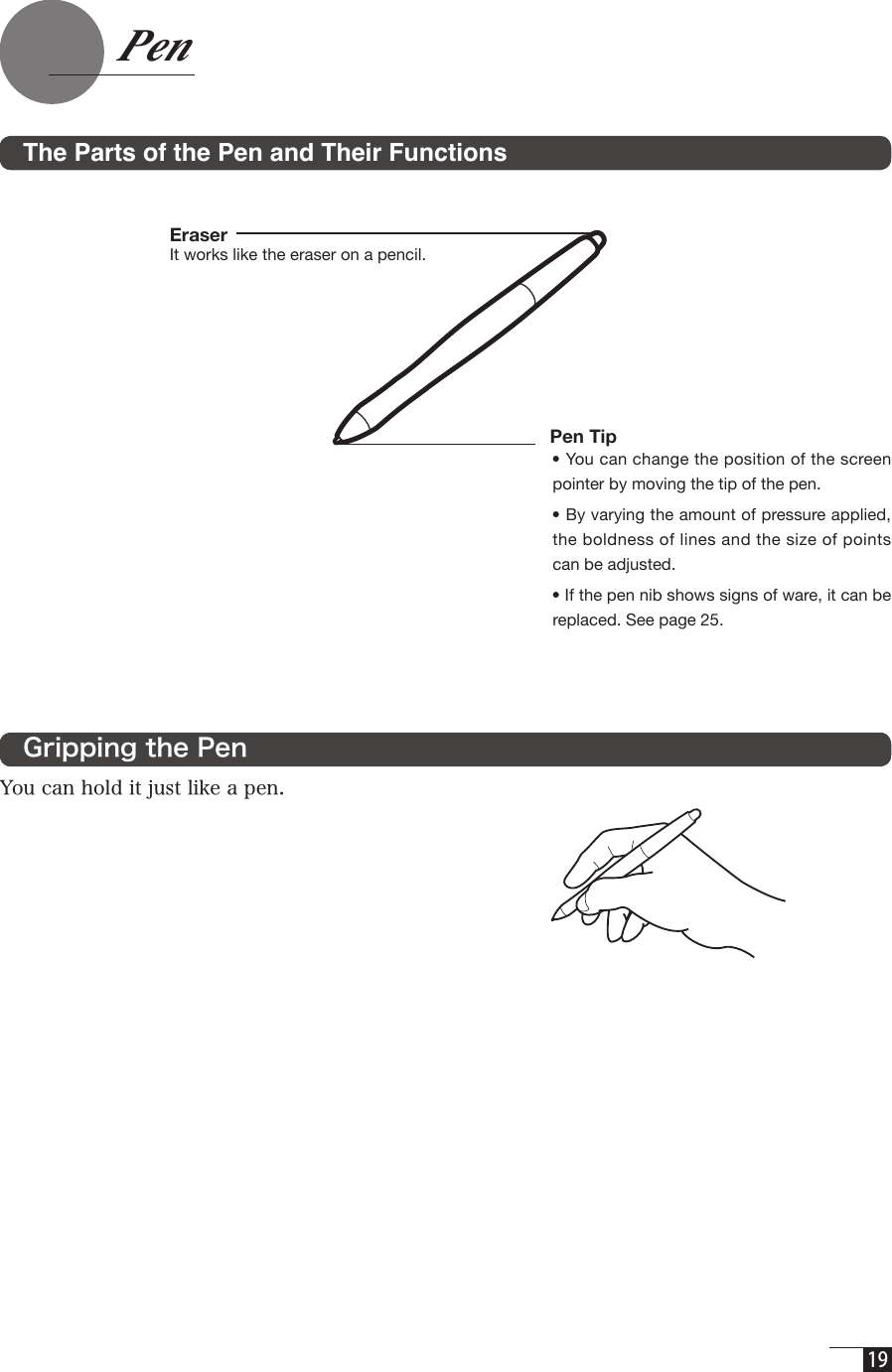  19   Gripping the PenYou can hold it just like a pen.   Pen The Parts of the Pen and Their FunctionsPen Tip• You can change the position of the screen pointer by moving the tip of the pen.• By varying the amount of pressure applied, the boldness of lines and the size of points can be adjusted. • If the pen nib shows signs of ware, it can be replaced. See page 25. EraserIt works like the eraser on a pencil.