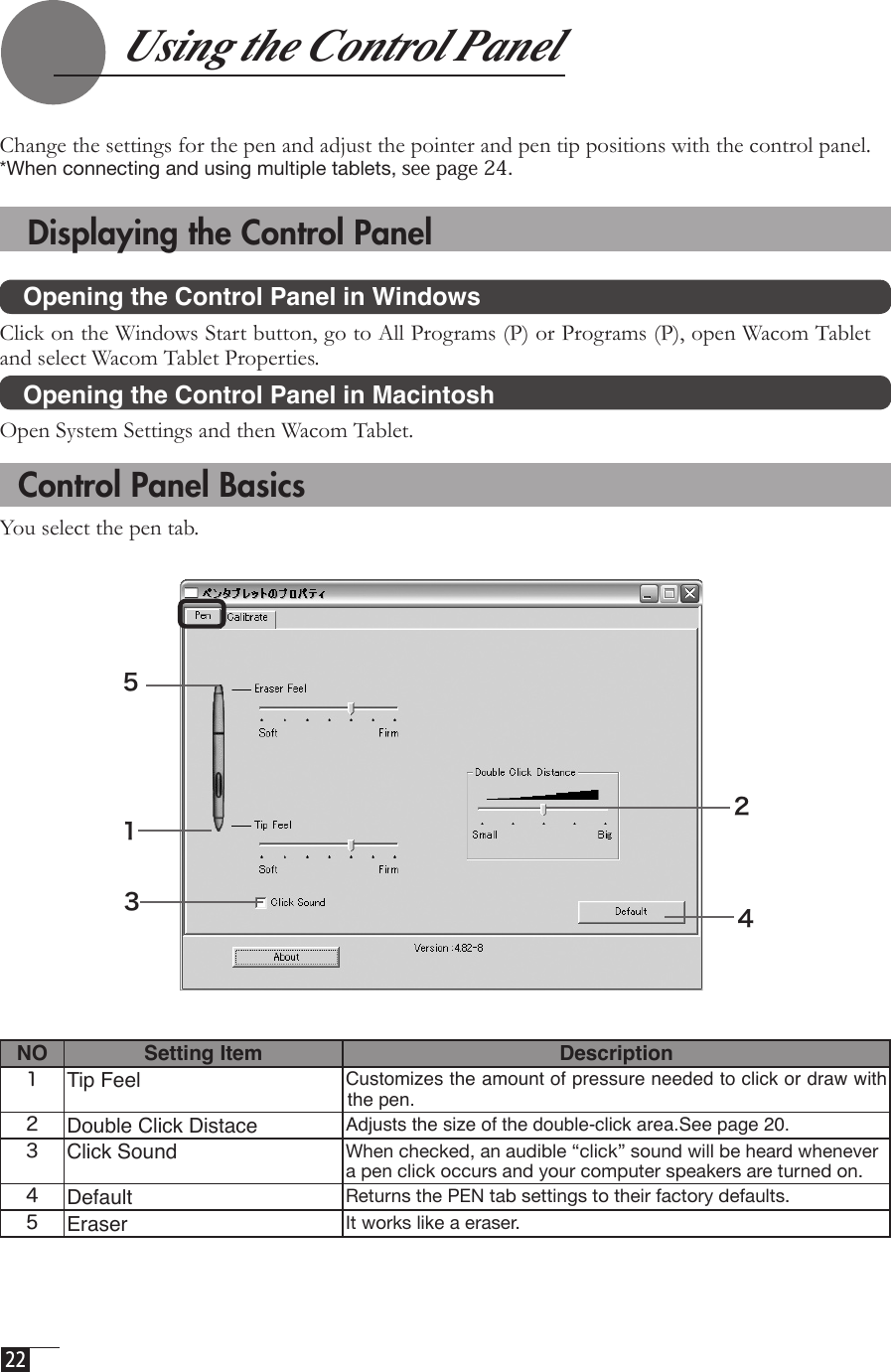  22     Using the Control PanelChange the settings for the pen and adjust the pointer and pen tip positions with the control panel. *When connecting and using multiple tablets, see page 24.   Displaying the Control Panel   Opening the Control Panel in WindowsClick on the Windows Start button, go to All Programs (P) or Programs (P), open Wacom Tablet and select Wacom Tablet Properties.   Opening the Control Panel in Macintosh Open System Settings and then Wacom Tablet.NO Setting Item Description1Tip Feel Customizes the amount of pressure needed to click or draw with the pen.2Double Click Distace Adjusts the size of the double-click area.See page 20.3Click Sound When checked, an audible “click” sound will be heard whenever a pen click occurs and your computer speakers are turned on.4Default Returns the PEN tab settings to their factory defaults.5Eraser It works like a eraser.5124  Control Panel BasicsYou select the pen tab.3