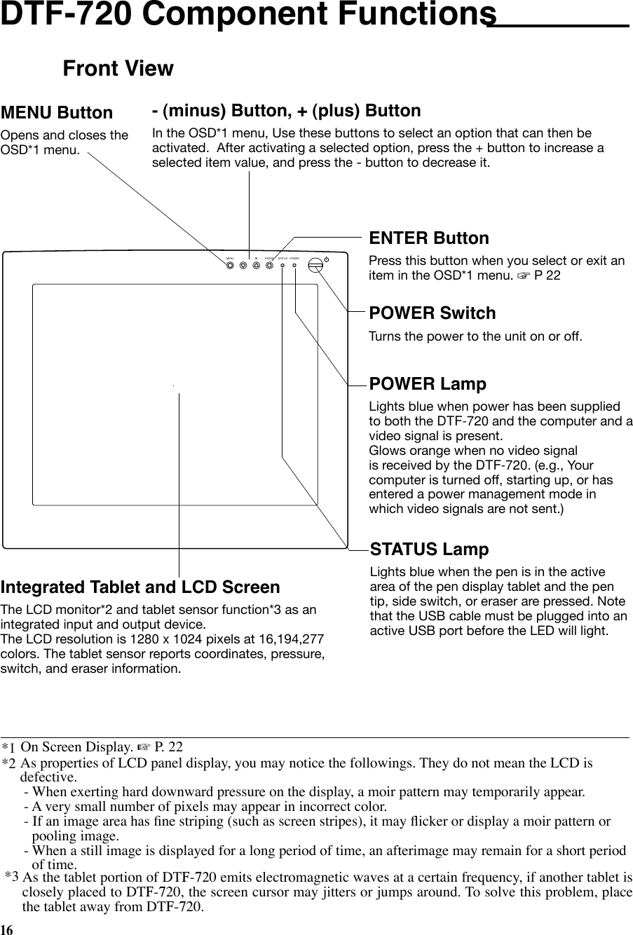16As the tablet portion of DTF-720 emits electromagnetic waves at a certain frequency, if another tablet is closely placed to DTF-720, the screen cursor may jitters or jumps around. To solve this problem, place the tablet away from DTF-720.Front ViewAs properties of LCD panel display, you may notice the followings. They do not mean the LCD is defective. - When exerting hard downward pressure on the display, a moir pattern may temporarily appear. - A very small number of pixels may appear in incorrect color.  - If an image area has ﬁne striping (such as screen stripes), it may ﬂicker or display a moir pattern or  pooling image. - When a still image is displayed for a long period of time, an afterimage may remain for a short period of time.POWER SwitchTurns the power to the unit on or off. POWERSTATUSENTEREN-MENU*2 DTF-720 Component Functions     POWER LampLights blue when power has been supplied to both the DTF-720 and the computer and a video signal is present.Glows orange when no video signal is received by the DTF-720. (e.g., Your computer is turned off, starting up, or has entered a power management mode in which video signals are not sent.)STATUS LampLights blue when the pen is in the active area of the pen display tablet and the pen tip, side switch, or eraser are pressed. Note that the USB cable must be plugged into an active USB port before the LED will light.ENTER ButtonPress this button when you select or exit an item in the OSD*1 menu. ☞ P 22- (minus) Button, + (plus) ButtonIn the OSD*1 menu, Use these buttons to select an option that can then be activated.  After activating a selected option, press the + button to increase a selected item value, and press the - button to decrease it.MENU ButtonOpens and closes the OSD*1 menu.Integrated Tablet and LCD ScreenThe LCD monitor*2 and tablet sensor function*3 as an integrated input and output device.The LCD resolution is 1280 x 1024 pixels at 16,194,277 colors. The tablet sensor reports coordinates, pressure, switch, and eraser information.*3 *1 On Screen Display. ☞ P. 22