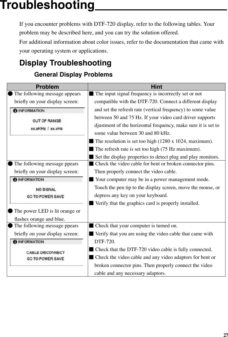 27Problem Hint●The following message appears brieﬂy on your display screen:■The input signal frequency is incorrectly set or not compatible with the DTF-720. Connect a different display and set the refresh rate (vertical frequency) to some value between 50 and 75 Hz. If your video card driver supports djustment of the horizontal frequency, make sure it is set to some value between 30 and 80 kHz.■ The resolution is set too high (1280 x 1024, maximum).■ The refresh rate is set too high (75 Hz maximum).■ Set the display properties to detect plug and play monitors.●The following message ppears brieﬂy on your display screen:●The power LED is lit orange or ﬂashes orange and blue.■Check the video cable for bent or broken connector pins.    Then properly connect the video cable.■Your computer may be in a power management mode. Touch the pen tip to the display screen, move the mouse, or depress any key on your keyboard.■Verify that the graphics card is properly installed.●The following message ppears brieﬂy on your display screen:■Check that your computer is turned on.■Verify that you are using the video cable that came with DTF-720.■Check that the DTF-720 video cable is fully connected.■ Check the video cable and any video adaptors for bent or broken connector pins. Then properly connect the video cable and any necessary adaptors.Troubleshooting If you encounter problems with DTF-720 display, refer to the following tables. Your problem may be described here, and you can try the solution offered.For additional information about color issues, refer to the documentation that came with your operating system or applications.Display Troubleshooting General Display Problems