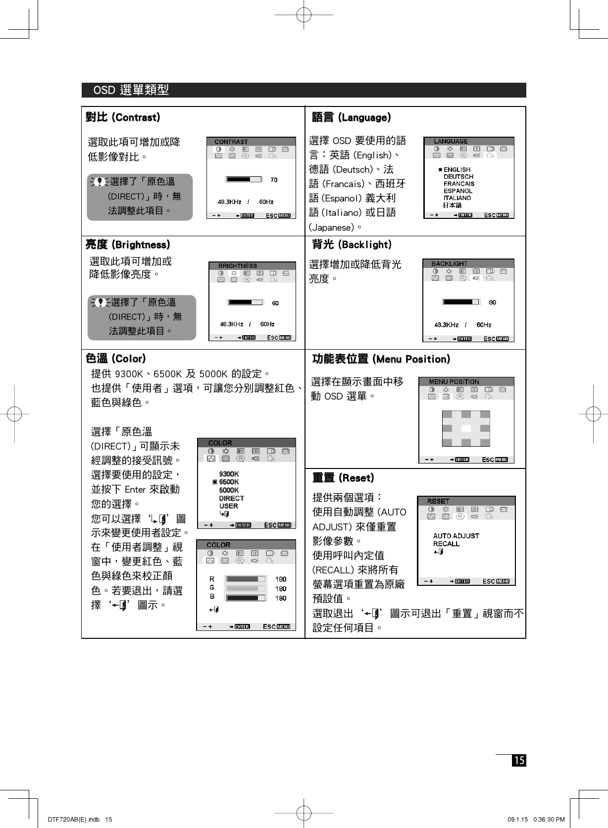  15  功能表位置 (Menu Position)功能表位置 (Menu Position)重置 (Reset)重置 (Reset)亮度 (Brightness)亮度 (Brightness)對比 (Contrast)對比 (Contrast)  OSD 選單類型  OSD 選單類型色溫 (Color)色溫 (Color) 背光 (Backlight) 語言 (Language)語言 (Language)  