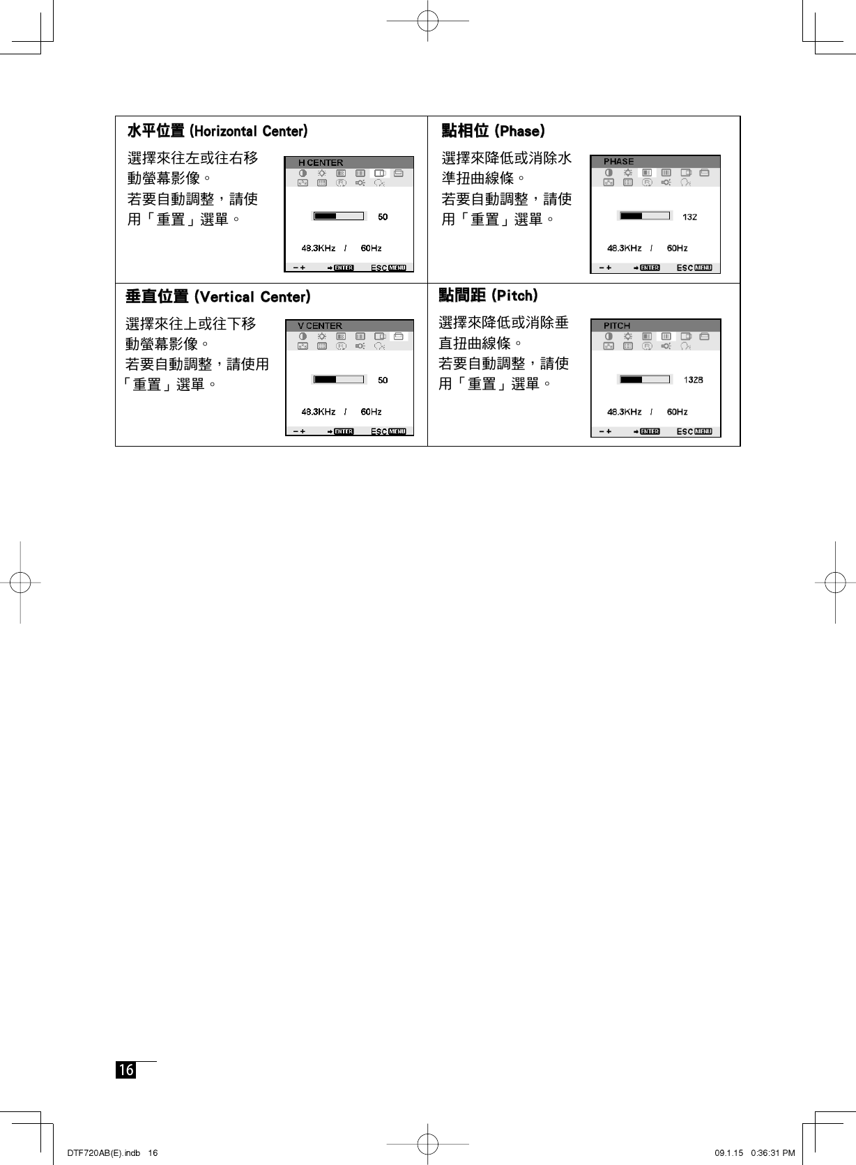  16  垂直位置 (Vertical Center)垂直位置 (Vertical Center)水平位置 (Horizontal Center)水平位置 (Horizontal Center)點間距 (Pitch)點間距 (Pitch)點相位 (Phase)點相位 (Phase)