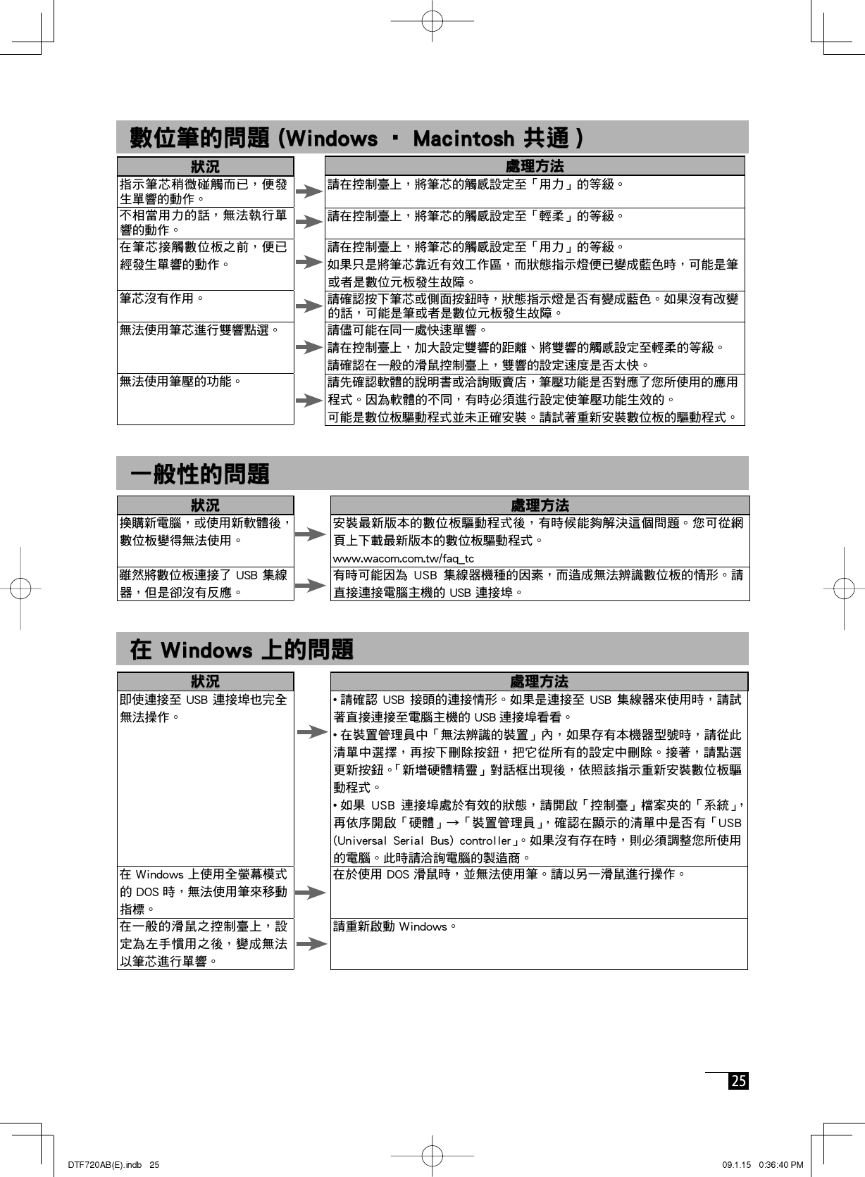  25   數位筆的問題 (Windows • Macintosh 共通 )  數位筆的問題 (Windows • Macintosh 共通 )狀況狀況處理方法處理方法狀況狀況處理方法處理方法    一般性的問題  一般性的問題  在 Windows 上的問題  在 Windows 上的問題狀況狀況處理方法處理方法• ••     