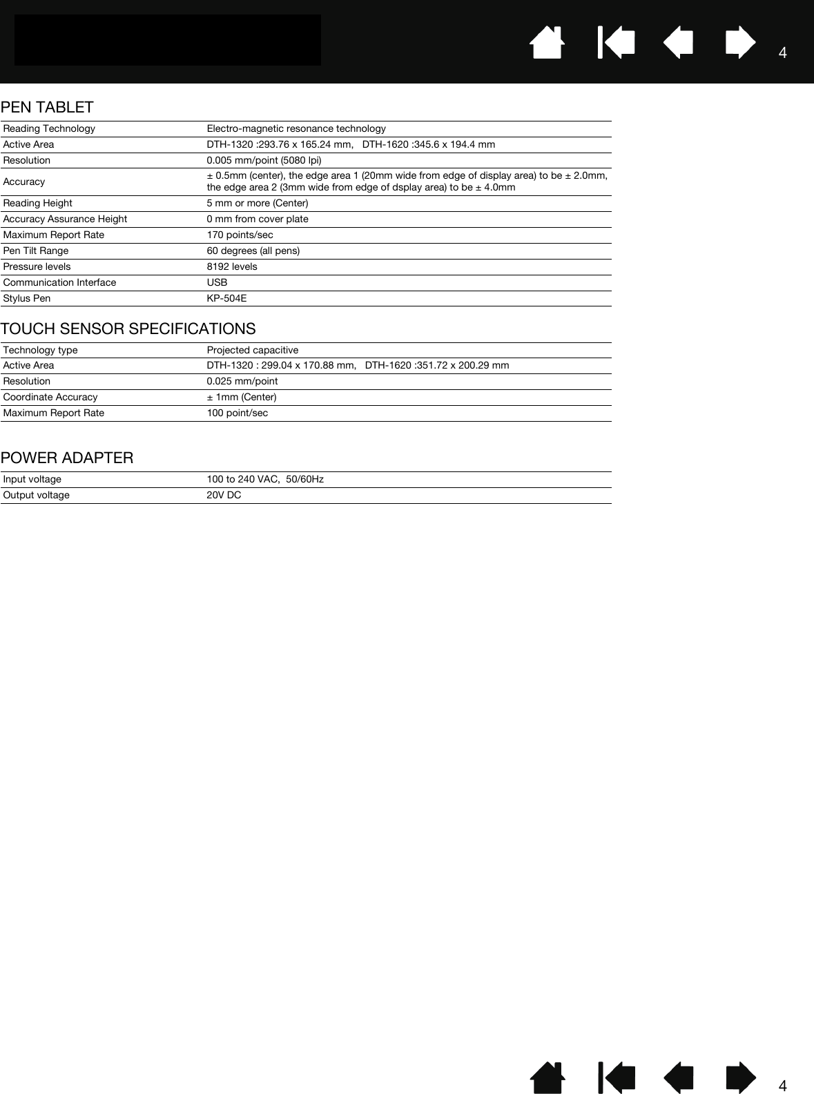 44PEN TABLETTOUCH SENSOR SPECIFICATIONSPOWER ADAPTERReading Technology Electro-magnetic resonance technologyActive Area DTH-1320 :293.76 x 165.24 mm,   DTH-1620 :345.6 x 194.4 mmResolution 0.005 mm/point (5080 lpi)Accuracy ± 0.5mm (center), the edge area 1 (20mm wide from edge of display area) to be ± 2.0mm, the edge area 2 (3mm wide from edge of dsplay area) to be ± 4.0mmReading Height 5 mm or more (Center)Accuracy Assurance Height 0 mm from cover plateMaximum Report Rate 170 points/secPen Tilt Range 60 degrees (all pens)Pressure levels 8192 levelsCommunication Interface USBStylus Pen KP-504ETechnology type Projected capacitiveActive Area DTH-1320 : 299.04 x 170.88 mm,   DTH-1620 :351.72 x 200.29 mmResolution 0.025 mm/pointCoordinate Accuracy ± 1mm (Center)Maximum Report Rate 100 point/secInput voltage 100 to 240 VAC,  50/60HzOutput voltage 20V DC