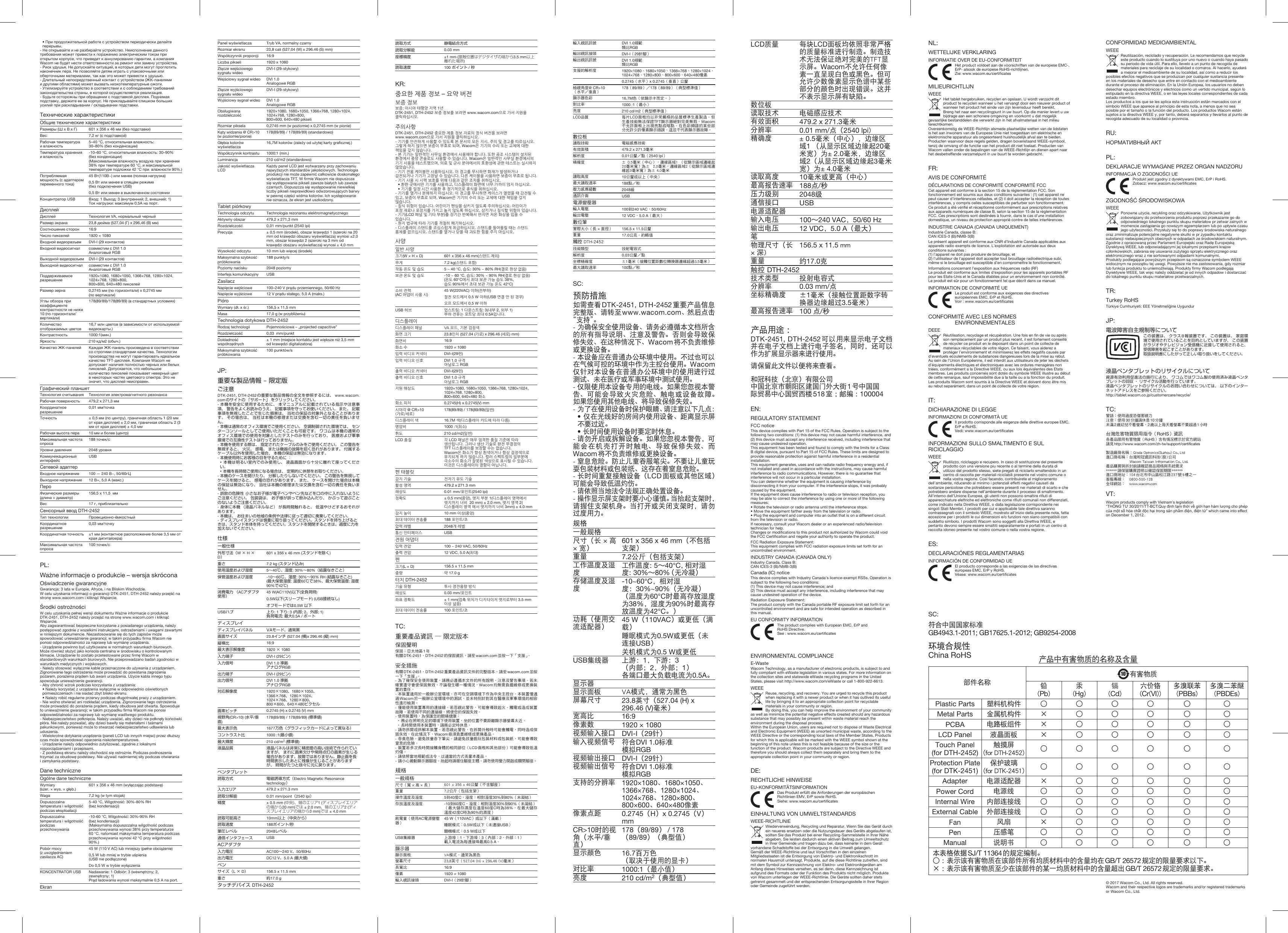 • При продолжительной работе с устройством периодически делайте перерывы.- Не открывайте и не разбирайте устройство. Неисполнение данного требования может привести к поражению электрическим током при открытом корпусе, что приведет к аннулированию гарантии, а компания Wacom не будет нести ответственности за ремонт или замену устройства.- Риск удушья. Не допускайте ситуаций, в которых дети могут проглотить наконечник пера. Не позволяйте детям играть с упаковочными или оберточными материалами, так как это может привести к удушью.- Длительный непосредственный контакт с устройством (ЖК-панелями идругими областями) может вызвать низкотемпературные ожоги.- Утилизируйте устройство в соответствии и с соблюдением требований законодательства страны, в которой осуществляется реализация.- Будьте осторожны при обращении с подставкой дисплея. Поднимая подставку, держите ее за корпус. Не прикладывайте слишком больших усилий при раскладывании / складывании подставки.Технические характеристикиОбщие технические характеристикиРазмеры (Ш x В x Г) 601 x 356 x 46 мм (без подставки)Вес 7,2 кг (с подставкой)Рабочая температура ивлажность 5–40°C, относительная влажность:  30–80% (без конденсации)Температура хранения и влажность -10–60°C, относительная влажность: 30–90%  (без конденсации)(Максимальная влажность воздуха при хранении 38% при температуре 60 °C, и максимальной температуре подложки 42 °C при  влажности 90%.)Потребляемая мощность (с адаптером переменного тока)45 Вт(110В~) или менее (полная нагрузка)0,5 Вт или менее в спящем режиме  (без подключения USB)0,5 Вт или менее в выключенном состоянииКонцентратор USB Вход: 1 Выход: 3 (внутренний; 2, внешний; 1)Ток нагрузки: максимум 0,5A на порт.ДисплейДисплей Технология VA, нормальный черныйРазмер экрана 23,8 дюйма (527,04 (Г) x 296,46 (В) мм)Соотношение сторон 16:9Число пикселей 1920 × 1080Входной видеоразъем DVI-I (29 контактов)Входной видеосигнал совместим с DVI 1.0Аналоговый RGBВыходной видеоразъем DVI-I (29 контактов)Выходной видеосигнал совместим с DVI 1.0Аналоговый RGBПоддерживаемое разрешение 1920×1080, 1680×1050, 1366×768, 1280×1024, 1024×768, 1280×800,800×600, 640×480 пикселейРазмер зерна 0,2745мм (по горизонтали) x 0,2745мм  (по вертикали)Углы обзора при коэффициенте контрастности не ниже 10 (по горизонтали/вертикали)178(89/89)/178(89/89) (в стандартных условиях)Количество отображаемых цветов 16,7 млн цветов (в зависимости от используемой видеокарты.)Контрастность 1000:1(мин.) Яркость 210 кд/м2 (обыч.)Качество ЖК-панелей Каждая ЖК-панель произведена в соответствии со строгими стандартами качества. Технологии производства не могут гарантировать идеальное качество TFT-дисплея. Компания Wacom не допускает наличия полностью черных или белых пикселей. Допускается, что небольшое количество пикселей показывает неверный цвет внекоторых частях цветового спектра. Это не значит, что дисплей неисправен.Графический планшетТехнология считывания Технология электромагнитного резонансаРабочая поверхность 479,2 x 271,3 мм  Координатное разрешение 0,01 мм/точкаТочность ± 0,5 мм (по центру), граничная область 1 (20 мм от края дисплея) ± 2,0 мм, граничная область 2 (3 мм от края дисплея) ± 4,0 ммРабочая высота пера 10мм и более (центр)Максимальная частота опроса 188 точек/сУровни давления 2048 уровняКоммуникационный интерфейс USBСетевой адаптерВходное напряжение 100 — 240 В~, 50/60гЦВыходное напряжение 12 В=, 5,0 A (макс.)ПероФизические размеры (длина × диаметр) 156,5 x 11,5 ммВес  17г, приблизительноСенсорный ввод DTH-2452Тип технологии Проекционно-ёмкостныйКоординатное разрешение 0,03 мм/точкуКоординатная точность ±1 мм (контактное расположение более 3,5 мм от края дигитайзера)Максимальная частота опроса 100 точек/сPL:Ważne informacje o produkcie – wersja skróconaOświadczenie gwarancyjneGwarancja: 3 lata w Europie, Afryce, i na Bliskim Wschodzie. W celu uzyskania informacji o gwarancji DTK-2451, DTH-2452 należy przejść na stronę www.wacom.com i kliknąć Wsparcie.Środki ostrożnościW celu uzyskania pełnej wersji dokumentu Ważne informacje o produkcie  DTK-2451, DTH-2452 należy przejść na stronę www.wacom.com i kliknąć Wsparcie.Aby zagwarantować bezpieczne korzystanie z posiadanego urządzenia, należy postępować zgodnie z wszelkimi instrukcjami, ostrzeżeniami i uwagami zawartymi w niniejszym dokumencie. Niezastosowanie się do tych zapisów może spowodować unieważnienie gwarancji; w takim przypadku firma Wacom nie ponosi odpowiedzialności za naprawę lub wymianę urządzenia.- Urządzenie powinno być użytkowane w normalnych warunkach biurowych. Może również służyć jako konsola centralna w środowisku o kontrolowanym  klimacie. Urządzenie to zostało przetestowane przez firmę Wacom w standardowych warunkach biurowych. Nie przeprowadzano badań zgodności w warunkach medycznych i wojskowych.- Należy stosować wyłącznie kable przeznaczone do używania z urządzeniem. Zignorowanie tego ostrzeżenia może prowadzić do powstania zagrożenia pożarem, porażenia prądem lub awarii urządzenia. Użycie kabla innego typu spowoduje unieważnienie gwarancji.- Aby chronić wzrok podczas korzystania z urządzenia:• Należy korzystać z urządzenia wyłącznie w odpowiednio oświetlonych pomieszczeniach i nie siadać zbyt blisko ekranu.• Należy robić regularne przerwy podczas długotrwałej pracy z urządzeniem.- Nie wolno otwierać ani rozkładać urządzenia. Zignorowanie tego ostrzeżenia może prowadzić do porażenia prądem, kiedy obudowa jest otwarta. Spowoduje to unieważnienie gwarancji; w takim przypadku firma Wacom nie ponosi odpowiedzialności za naprawę lub wymianę wadliwego produktu.- Niebezpieczeństwo połknięcia. Należy uważać, aby dzieci nie połknęły końcówki pióra. Nie należy pozwalać, aby dzieci bawiły się materiałami i taśmami pakunkowymi, ponieważ może to stwarzać niebezpieczeństwo udławienia lub uduszenia.- Wielokrotne dotykanie urządzenia (paneli LCD lub innych miejsc) przez dłuższy czas może spowodować oparzenia niskotemperaturowe.- Urządzenie należy odpowiednio zutylizować, zgodnie z lokalnymi rozporządzeniami i przepisami.- Z podstawą ekranu należy obchodzić się ostrożnie. Podczas podnoszenia trzymać za obudowę podstawy. Nie używać nadmiernej siły podczas otwierania izamykania podstawy.Dane techniczneOgólne dane techniczneWymiary  (szer. × wys. × głęb.) 601 x 356 x 46 mm (wyłączając podstawę)Waga 7,2 kg (w tym stojak)Dopuszczalna temperatura i wilgotność podczas eksploatacji5-40 °C, Wilgotność: 30%-80% RH  (bez kondensacji)Dopuszczalna temperatura i wilgotność podczas przechowywania-10-60 °C, Wilgotność: 30%-90% RH  (bez kondensacji)(Maksymalna dopuszczalna wilgotność podczas przechowywania wynosi 38% przy temperaturze 60°C, natomiast maksymalna temperatura podczas przechowywania wynosi 42 °C przy wilgotności 90%.)Pobór mocy (zuwzględnieniem zasilacza AC)45 W (110 V AC) lub mniejszy (pełne obciążenie)0,5 W lub mniej w trybie uśpienia  (USB nie podłączone)Do 0,5W w trybie wyłączeniaKONCENTRATOR USB Nadawanie: 1 Odbiór: 3 (wewnętrzny; 2,  zewnętrzny; 1)Prąd ładowania wynosi maksymalnie 0,5A na port.EkranPanel wyświetlacza Tryb VA, normalny czarnyRozmiar ekranu 23,8 cali (527,04 (W) x 296.46 (S) mm)Współczynnik proporcji 16:9Liczba pikseli 1920 x 1080Złącze wejściowego sygnału wideo DVI-I (29-stykowy)Wejściowy sygnał wideo DVI 1.0Analogowe RGBZłącze wyjściowego sygnału wideo DVI-I (29-stykowy)Wyjściowy sygnał wideo DVI 1.0Analogowe RGBObsługiwana rozdzielczość 1920×1080, 1680×1050, 1366×768, 1280×1024, 1024×768, 1280×800,800×600, 640×480 pikseliRozmiar piksela 0,2745mm (w poziomie) x 0,2745mm (w pionie)Kąty widzenia @ CR&gt;10 (w poziomie/pionie) 178(89/89) / 178(89/89) (standardowo)Głębia kolorów wyświetlacza 16,7M kolorów (zależy od użytej karty graficznej.)Współczynnik kontrastu 1000:1 (min.) Luminancja 210 cd/m2 (standardowo)Jakość wyświetlacza LCD Każdy panel LCD jest wytwarzany przy zachowaniu najwyższych standardów jakościowych. Technologia produkcji nie może zapewnić całkowicie doskonałego wyświetlacza TFT. W ﬁrmie Wacom nie dopuszcza się występowania pikseli zawsze białych lub zawsze czarnych. Dopuszcza się występowanie niewielkiej liczby pikseli nieprawidłowo odwzorowujących barwy w pewnej części widma kolorów. Ich występowanie nie oznacza, że ekran jest uszkodzony.Tablet piórkowyTechnologia odczytu Technologia rezonansu elektromagnetycznegoAktywny obszar 479,2 x 271,3 mm Rozdzielczość 0,01 mm/punkt (2540 lpi)Precyzja ± 0,5 mm (środek), obszar krawędzi 1 (szeroki na 20 mm od krawędzi obszaru wyświetlacza) wynosi ±2,0 mm, obszar krawędzi 2 (szeroki na 3 mm od krawędzi obszaru wyświetlacza) wynosi ± 4,0 mmWysokość odczytu 10 mm lub więcej (środek)Maksymalna szybkość próbkowania 188 punkty/sPoziomy nacisku 2048 poziomyInterfejs komunikacyjny USBZasilaczNapięcie wejściowe 100–240 V prądu przemiennego, 50/60 HzNapięcie wyjściowe 12 V prądu stałego, 5,0 A (maks.)PióroWymiary (dł. x śr.) 156,5 x 11,5 mmMasa  17,0 g (w przybliżeniu)Technologia dotykowa DTH-2452Rodzaj technologii Pojemnościowa – „projected capacitive”Rozdzielczość 0,03  mm/punktDokładność współrzędnych ± 1 mm (miejsce kontaktu jest większe niż 3,5 mm od krawędzi digitalizatora)Maksymalna szybkość próbkowania 100punktów/sJP:重要な製品情報 – 限定版ご注意DTK-2451, DTH-2452の重要な製品情報の全文を参照するには、 www.wacom.comのサイトの 「サポート」 をクリックしてください。- 本機を安全に使用するために、 本マニュアルに記載されている指示や注意事項、 警告をよくお読みのうえ、 記載事項を守ってお使いください。 また、 記載事項を無視したことで生じた損害は、 当社の保証の対象外となることがあります。 その場合は、 当社は本機の修理または交換を含む一切の責任を負いません。- 本機は通常のオフィス環境でご使用ください。 空調制御された環境では、 センターコンソールとしてご使用いただくことも可能です。 ワコムは本機の通常のオフィス環境での使用を対象としたテストのみを行っており、 医療および軍事環境での互換性テストは行っておりません。- 本機を使用する際は、 指定されたケーブルのみをご使用ください。 この警告を無視すると、 火災、 感電、 または機器の故障を招く恐れがあります。 付属するケーブル以外を使用した場合、 本機の保証は無効になります。- 本機使用時にお客様の目を守るために ：• 本機は明るい室内でのみ使用し、 液晶画面から十分に離れて座ってください。• 本機を長時間ご使用になる場合は、 定期的に休憩をお取りください。- 本機のケースを開けたり、 分解したりしないでください。 この警告を無視してケースを開けると、 感電の恐れがあります。 また、 ケースを開けた場合は本機の保証は無効になり、 当社は本機の修理または交換を含む一切の責任を負いません。- 誤飲の危険性 小さなお子様が電子ペンやペン先などを口の中に入れないようにご注意ください。 包装袋は、 お子様が誤って飲み込んだり、 かぶって遊ぶことのないようご注意ください。- 身体に本機 （液晶パネルなど） が長時間触れると、 低温やけどするおそれがあります。- 本機は、 お住まいの地域の条例や法律に従って適切に廃棄してください。- ディスプレイスタンドは慎重に取り扱ってください。スタンドを持ち上げるときは、スタンド本体を持ってください。スタンドを開閉するときは、過度に力を加えないでください。仕様一般仕様外形寸法（W × H × D）601 x 356 x 46 mm (スタンドを除く)重さ 7.2 kg (スタンド込み)使用温度および湿度 5～40℃、湿度: 30%～80%（結露なきこと）保管温度および湿度 -10～60℃、湿度: 30%～90% RH (結露なきこと)(最大保管湿度: 温度60℃で38%、最大保管温度: 湿度90%で42℃)消費電力 （ACアダプタ使用） 45 W(AC110V)以下(全負荷時)0.5W以下(スリープモード) (USB接続なし)オフモードでは0.5W 以下USBハブ 上り: 1 下り: 3 (内部; 2、外部; 1)負荷電流: 最大0.5A / ポートディスプレイディスプレイパネル VAモード、通常黒画面サイズ 23.8インチ (527.04 (横)x 296.46 (縦) mm)縦横比 16:9最大表示解像度 1920 × 1080入力端子 DVI-I (29ピン)入力信号 DVI 1.0 準拠アナログRGB出力端子 DVI-I (29ピン)出力信号 DVI 1.0 準拠アナログRGB対応解像度 1920×1080、1680×1050、1366×768、1280×1024、 1024×768、1280×800、800×600、640×480ピクセル画素ピッチ 0.2745 (H) x 0.2745 (V) mm視野角(CR&gt;10) (水平/垂直)178(89/89) / 178(89/89) (標準値)最大表示色 1677万色（グラフィックカードによって異なる）コントラスト比 1000 :1(最小値) 最大輝度 210 cd/m2 (標準値)液晶品質 液晶パネルは非常に精密度の高い技術で作られていますが、 まれに画素欠けや常時点灯の画素が生じる場合があります。故障ではありません。静止画を長時間表示したあとに残像が生じることがありますが、 時間がたつと徐々に元に戻ります。ペンタブレット読取方式 電磁誘導方式（Electro Magnetic Resonance technology）入力エリア 479.2 x 271.3 mm読取分解能 0.01 mm/point（2540 lpi）精度 ± 0.5 mm (中央)、端のエリア1 (ディスプレイエリアの端から20 mm)では ± 2.0 mm、端のエリア2 (ディスプレイエリアの端から3 mm)では ± 4.0 mm読取可能高さ 10mm以上（中央から）読取速度 188ポイント/秒筆圧レベル 2048レベル通信インタフェース USBACアダプタ入力電圧 AC100～240 V、50/60Hz出力電圧 DC12 V、5.0 A (最大値)ペンサイズ（L × D）156.5 x 11.5 mm重さ 約17.0 gタッチデバイス DTH-2452読取方式 静電結合方式読取分解能 0.03 mm座標精度 ±1 mm (接触位置はデジタイザの端から3.5 mm以上離れた場所)読取速度 100 ポイント / 秒KR:중요한 제품 정보 – 요약 버전보증 정보 보증: 아시아 태평양 지역 1년DTK-2451, DTH-2452 보증 정보를 보려면 www.wacom.com으로 가서 지원을 클릭하십시오.주의사항DTK-2451, DTH-2452 중요한 제품 정보 자료의 정식 버전을 보려면  www.wacom.com으로 가서 지원을 클릭하십시오.- 기기를 안전하게 사용할 수 있도록 본 문서의 모든 지시, 주의 및 경고를 따르십시오. 그렇게 하지 않으면 보증이 무효로 되며, Wacom은 기기의 수리 또는 교체에 대한 책임을 갖지 않습니다.- 본 기기는 일반적인 사무실 환경에서 사용해야 합니다. 또한 공조 시스템이 설치된 환경에서 중앙 콘솔로도 사용할 수 있습니다. Wacom은 일반적인 사무실 환경에서의 기기 사용을 테스트했으며, 의료 및 군사 분야에서의 호환성에 관한 테스트는 실시하지 않았습니다.- 기기 전용 케이블만 사용하십시오. 이 경고를 무시하면 화재가 발생하거나 감전되거나 기기가 고장날 수 있습니다. 다른 케이블을 사용하면 보증이 무효로 됩니다.- 기기 사용 시 시력 보호를 위해 다음과 같은 조치를 취하십시오.• 환한 곳에서만 기기를 사용하고, 디스플레이 화면에 너무 가까이 앉지 마십시오.• 기기를 일정 시간 사용한 후 정기적으로 휴식을 취하십시오.- 기기를 열거나 분해하지 마십시오. 이 경고를 무시하면 케이스가 열렸을 때 감전될 수 있고, 보증이 무효로 되며, Wacom은 기기의 수리 또는 교체에 대한 책임을 갖지 않습니다.- 질식 위험이 있습니다. 어린이가 펜심을 삼키지 않도록 주의하십시오. 어린이가  포장 재료나 포장지를 가지고 놀지 않도록 하십시오. 삼키거나 질식할 위험이 있습니다.- 기기(LCD 패널 및 기타 부분)를 장기간 반복해서 만지면 저온 화상을 입을 수 있습니다.- 현지 법규에 따라 기기를 적절히 폐기하십시오.- 디스플레이 스탠드를 조심스럽게 취급하십시오. 스탠드를 들어올릴 때는 스탠드 몸체를 잡으십시오. 스탠드를 열거나 닫을 때 과도한 힘을 주지 마십시오.사양일반 사양크기(W × H × D) 601 x 356 x 46 mm(스탠드 제외)무게 7.2 kg(스탠드 포함)작동 온도 및 습도 5 ~ 40 °C, 습도: 30% ~ 80% RH(결로 현상 없음)보관 온도 및 습도 -10 ~ 60 °C, 습도: 30% ~ 90% RH(결로 현상 없음)(온도 60°C에서 최대 보관 가능 습도 38%,  습도 90%에서 초대 보관 가능 온도 42°C)소비 전력 (AC 어댑터 사용 시)45 W(220VAC) 이하(전부하)절전 모드에서 0.5 W 이하(USB 연결 안 된 경우)오프 모드에서 0.5 W 이하USB 허브 업스트림: 1 다운스트림: 3(내부 2, 외부 1)부하 전류는 포트당 최대 0.5A입니다.디스플레이디스플레이 패널 VA 모드, 기본 검정색화면 크기 23.8인치 (527.04 (가로) x 296.46 (세로) mm)화면비 16:9화소 수 1920 × 1080입력 비디오 커넥터 DVI-I(29핀)입력 비디오 신호 DVI 1.0 규격아날로그 RGB출력 비디오 커넥터 DVI-I(29핀)출력 비디오 신호 DVI 1.0 규격아날로그 RGB지원 해상도 1920×1080, 1680×1050, 1366×768, 1280×1024, 1024×768, 1280×800,800×600, 640×480 화소화소 피치 0.2745(H) x 0.2745(V) mm시야각 @ CR&gt;10 (가로/세로)178(89/89) / 178(89/89)(일반)디스플레이 색 16.7M 색(디스플레이 카드에 따라 다름)명암비 1000 :1(최소) 휘도 210 cd/m2(일반)LCD 품질 각 LCD 패널은 매우 엄격한 품질 기준에 따라 생산됩니다. 그러나 생산 기술로 완전 무결점의  TFT 디스플레이를 보장할 수는 없습니다.  Wacom은 화소가 항상 흰색이거나 항상 검정색으로 유지되게 하지 않습니다. 컬러 스펙트럼의 일부분에 극소수의 화소가 잘못된 색상으로 표시될 수 있습니다. 이것은 디스플레이의 결함이 아닙니다.펜 태블릿감지 기술 전자기 유도 기술활성 영역 479.2 x 271.3 mm해상도 0.01 mm/포인트(2540 lpi)정확도 ± 0.5 mm(중앙), 엣지 부분 1(디스플레이 영역에서 엣지까지 너비  20 mm) ± 2.0 mm, 엣지 영역 2(디스플레이 영역 에서 엣지까지 너비 3mm) ± 4.0 mm감지 높이 10 mm 이상(중앙)최대 데이터 전송률 188 포인트/초압력 레벨 2048개 레벨통신 인터페이스 USB전원 어댑터입력 전압 100 ~ 240 VAC, 50/60Hz출력 전압 12 VDC, 5.0 A(최대)펜크기(L × D) 156.5 x 11.5 mm중량  약 17.0 g터치 DTH-2452기술 유형 투사 정전용량 방식해상도 0.03 mm/포인트좌표 정확도 ± 1 mm(접촉 위치가 디지타이저 엣지로부터 3.5 mm 이상 넓음)최대 데이터 전송률 100 포인트/초TC:重要產品資訊 ─ 限定版本保固聲明保固：亞太地區 1年有關 DTK-2451、DTH-2452的保固資訊，請至 wacom.com並按一下「支援」。安全措施有關 DTK-2451、DTH-2452 重要產品資訊文件的完整版本，請至 wacom.com 並按一下「支援」。- 為了確保安全使用裝置，請務必遵循本文件的所有說明、注意及警告事項。若未確實遵守會使保固無效，不論發生哪一種情況，Wacom均無需負擔維修或更換裝置的責任。- 本裝置適用於一般辦公室環境。亦可在空調環境下作為中央主控台。本裝置僅通過Wacom於一般辦公室環境中的測試，並未特別針對其在醫療及軍事環境的相容性進行檢測。- 僅能使用裝置專用的連接線。若忽視此警告，可能會導致起火、觸電或造成裝置故障。若使用不同的連接線，將使您的保固失效。- 使用裝置時，為保護您的眼晴健康：• 務必在照明充足的環境下使用裝置，坐的位置不要距離顯示器螢幕太近。• 長時間使用本裝置時，請務必定時休息。- 請勿拆開或拆解本裝置。若忽視此警告，在拆開外殼時可能會觸電，同時造成保固失效，在此情況下，Wacom毋須負責維修或更換產品。- 吞食危險。避免孩童吞下筆尖。請避免孩童戲玩包裝材料或包裝紙，可能會導致窒息的危險。- 裝置若多次長時間接觸身體的相同部位（LCD面板和其他部份）可能會導致低溫灼傷。- 請依照當地規範或法令，以適當的方式丟棄本產品。- 請小心搬動顯示器腳座。抬起時請握住腳座主體。請勿使用蠻力開啟或關閉腳座。規格一般規格 尺寸（寬 × 高 × 長） 601 x 356 x 46公釐（不含腳座）重量 7.2公斤（包括支架）操作溫度及溼度 5到40度C，溼度：相對溼度30%到80%（未凝結）存放溫度及溼度 -10到60度C，溼度：相對溼度30%到90%（未凝結）（最大儲存濕度在溫度60度C時為38%，在最大儲存溫度42度C時為90%的濕度）耗電量（使用AC電源變壓器）45 W（110VAC）或以下（滿載）睡眠模式：0.5W或以下（未連接USB）關機模式：0.5 W或以下USB集線器 上游埠：1，下游埠：3（內部：2，外部：1）載入電流為每連接埠最高0.5 A。顯示器 顯示面板 VA模式，通常為黑色螢幕尺寸 23.8英寸（527.04 (H) x 296.46 (V)毫米）長寬比 16:9像素 1920 × 1080輸入視訊接頭 DVI-I（29針腳）輸入視訊訊號 DVI 1.0規範類比RGB輸出視訊接頭 DVI-I（29針腳）輸出視訊訊號 DVI 1.0規範類比RGB支援的解析度 1920×1080、1680×1050、1366×768、1280×1024、1024×768、1280×800、800×600、640×480像素0.2745（水平）x 0.2745（垂直）公釐檢視角度@ CR&gt;10 （水平／垂直）178（89/89）／178（89/89）（典型標準值）顯示器色彩 16.7M色（依顯示卡而定。）對比率 1000 :1（最小）亮度 210 cd/m2（典型標準值）LCD品質 每片LCD面板均以非常嚴格的品質標準生產製造。但生產技術無法保證TFT顯示器絕對完美無瑕。Wacom不允許面板上出現亮點或暗點。在色彩頻譜的某些部分允許少許像素顯示錯誤。這並不代表顯示器故障。數位板 讀取技術 電磁感應技術 有效面積 479.2 x 271.3毫米 解析度 0.01公釐／點（2540 lpi）精確度 ±  0.5毫米（中心），邊緣區域1  （從顯示區域邊緣起20毫米寬）為±  2.0毫米，邊緣區域2（從顯示區域邊緣起3毫米寬）為± 4.0毫米讀取高度 10公釐或以上（中央）最大讀取速率 188點／秒壓力感應級數 2048級通訊介面 USB電源變壓器 輸入電壓 100到240 VAC，50/60Hz輸出電壓 12 VDC，5.0 A（最大）數位筆 實際大小（長 × 直徑） 156.5 x 11.5公釐重量 17.0公克，約略值觸控 DTH-2452技術類型 投射電容式 解析度 0.03公釐／點坐標精確度 ±1毫米（接觸位置距數位轉換器邊緣超過3.5毫米）最大讀取速率 100點／秒SC:预防措施如需查看DTK-2451, DTH-2452重要产品信息完整版、请转至www.wacom.com、 然后点击“支持”。- 为确保安全使用设备、请务必遵循本文档所含的所有指导说明、注意及警告。否则会导致保修失效、在这种情况下、Wacom将不负责维修或更换设备。- 本设备应在普通办公环境中使用。不过也可以在气候可控的环境中作为主控台使用。Wacom仅针对本设备在普通办公环境中的使用进行过测试、未在医疗或军事环境中测试使用。- 仅限使用本设备专用的电线。如果您忽视本警告、可能会导致火灾危险、触电或设备故障。如果您使用其他电线、将导致保修失效。- 为了在使用设备时保护眼睛、请注意以下几点：• 仅在光线好的房间内使用设备、距离显示屏不要过近。• 长时间使用设备时要定时休息。- 请勿开启或拆解设备。如果您忽视本警告，可能会在机壳打开时触电、导致保修失效、而Wacom将不负责维修或更换设备。- 窒息危险。防止儿童吞服笔尖。不要让儿童玩耍包装材料或包装纸、这存在着窒息危险。- 长时间重复接触设备（LCD面板或其他区域）可能会导致低温灼伤。- 请依照当地法令法规正确处置设备。- 操作显示屏支架时要小心谨慎。当抬起支架时，请握住支架机身。当打开或关闭支架时，请勿过度用力。规格一般规格尺寸（长 × 高 × 宽） 601 x 356 x 46 mm（不包括支架）重量 7.2公斤（包括支架）工作温度及湿度工作温度：5～40°C，相 对 湿度：30%～80%（无冷凝）存储温度及湿度-10~60°C，相对湿度：30%~90%（无冷凝）（温度为60°C时最高存放湿度为38%，湿度为90%时最高存放温度为42°C。）功耗（使用交流适配器） 45 W（110VAC）或更低（满载）睡眠模式为0.5W或更低（未连接USB）关机模式为0.5 W或更低USB集线器 上游：1，下游：3（内部；2，外部；1）各端口最大负载电流为0.5A。显示器显示面板 VA模式，通常为黑色屏幕尺寸 23.8英寸（527.04 (H) x 296.46 (V)毫米）宽高比 16:9像素数 1920 × 1080视频输入接口 DVI-I（29针）输入视频信号 符合DVI 1.0标准模拟RGB视频输出接口 DVI-I（29针）视频输出信号 符合DVI 1.0标准模拟RGB支持的分辨率 1920×1080、1680×1050、1366×768、1280×1024、 1024×768、1280×800、800×600、640×480像素像素点距 0.2745（H）x 0.2745（V）mmCR&gt;10时的视角（水平/垂直）178（89/89） / 178（89/89）（典型值）显示颜色 16.7百万色（取决于使用的显卡）对比率 1000:1（最小值）亮度 210 cd/m2（典型值）LCD质量 每块LCD面板均依照非常严格的质量标准进行制造。制造技术无法保证绝对完美的TFT显示屏。Wacom不允许任何像素一直呈现白色或黑色。但可允许少数像素显示色谱中某些部分的颜色时出现错误。这并不表示显示屏有缺陷。数位板读取技术 电磁感应技术有效面积 479.2 x 271.3毫米分辨率 0.01 mm/点（2540 lpi)精确度 ± 0.5毫米（中心），边缘区域1 （从显示区域边缘起20毫米宽）为± 2.0毫米，边缘区域2（从显示区域边缘起3毫米宽）为± 4.0毫米读取高度 10毫米或更高（中心）最高报告速率 188点/秒压力级别 2048级通信接口 USB电源适配器输入电压 100～240 VAC，50/60 Hz输出电压 12 VDC，5.0 A（最大）笔物理尺寸（长 × 深) 156.5 x 11.5 mm重量  约17.0克触控 DTH-2452技术类型 投射电容式分辨率 0.03 mm/点坐标精确度 ±1毫米（接触位置距数字转换器边缘超过3.5毫米）最高报告速率 100 点/秒产品用途 ： DTK-2451, DTH-2452可以用来显示电子文档并在电子文档上进行电子签名，同时，还可以作为扩展显示器来进行使用。请保留此文件以便将来查看。和冠科技（北京）有限公司中国北京市朝阳区建国门外大街 1号中国国际贸易中心国贸西楼 518室；邮编：100004EN:REGULATORY STATEMENTFCC noticeThis device complies with Part 15 of the FCC Rules. Operation is subject to the following two conditions: (1) this device may not cause harmful interference, and (2) this device must accept any interference received, including interference that may cause undesired operation.This equipment has been tested and found to comply with the limits for a Class B digital device, pursuant to Part 15 of FCC Rules. These limits are designed to provide reasonable protection against harmful interference in a residential installation.This equipment generates, uses and can radiate radio frequency energy and, if not installed and used in accordance with the instructions, may cause harmful interference to radio communications. However, there is no guarantee that interference will not occur in a particular installation.You can determine whether the equipment is causing interference by disconnecting it from your computer. If the interference stops, it was probably caused by the equipment.If the equipment does cause interference to radio or television reception, you may be able to correct the interference by using one or more of the following measures:• Rotate the television or radio antenna until the interference stops.• Move the equipment farther away from the television or radio.• Plug the equipment and computer into an outlet that is on a different circuit from the television or radio.If necessary, consult your Wacom dealer or an experienced radio/television technician for help.Changes or modifications to this product not authorized by Wacom could void the FCC Certification and negate your authority to operate the product.FCC Radiation Exposure Statement:This equipment complies with FCC radiation exposure limits set forth for an uncontrolled environment. INDUSTRY CANADA (CANADA ONLY)Industry Canada, Class B: CAN ICES-3 (B)/NMB-3(B)Canada (IC) notice This device complies with Industry Canada’s licence-exempt RSSs. Operation is subject to the following two conditions: (1) This device may not cause interference; and (2) This device must accept any interference, including interference that may cause undesired operation of the device. Radiation Exposure Statement:The product comply with the Canada portable RF exposure limit set forth for an uncontrolled environment and are safe for intended operation as described in this manual.EU CONFORMITY INFORMATION  The product complies with European EMC, ErP and  RoHS Directive.  See : www.wacom.eu/certificates ENVIRONMENTAL COMPLIANCEE-WasteWacom Technology, as a manufacturer of electronic products, is subject to and fully compliant with eWaste legislation in various states. For more information on the collection sites and statewide eWaste recycling programs in the United States, please visit http://www.wacom.com/eWaste or call 1-800-922-6613. WEEEReuse, recycling, and recovery. You are urged to recycle this product when replacing it with a newer product or when it has outlived its useful life by bringing it to an appropriate collection point for recyclable materials in your community or region.By doing this, you can help improve the environment of your community as well as minimize the potential negative effects created should any hazardous substance that may possibly be present within waste material reach the environment during the disposal process.Within the European Union, users are required not to dispose of Waste Electrical and Electronic Equipment (WEEE) as unsorted municipal waste, according to the WEEE Directive or the corresponding local laws of the Member States. Products for which this is applicable will be marked with the WEEE symbol shown at the beginning of this note unless this is not feasible because of the size or the function of the product. Wacom products are subject to the Directive WEEE and therefore you should always collect them separately and bring them to the appropriate collection point in your community or region.DE:RECHTLICHE HINWEISEEU-KONFORMITÄTSINFORMATION  Das Produkt erfüllt die Anforderungen der europäischen Richtlinien EMV, ErP sowie RoHS. Siehe: www.wacom.eu/certificates EINHALTUNG VON UMWELTSTANDARDSWEEE-RICHTLINIEWiederverwendung, Recycling und Reparatur. Wenn Sie das Gerät durch ein neueres ersetzen oder die Nutzungsdauer des Geräts abgelaufen ist, sollten Sie das Produkt bei einer Recycling-Sammelstelle in Ihrer Nähe abgeben. Sie leisten dadurch einen aktiven Beitrag zum Umweltschutz in Ihrer Gemeinde und tragen dazu bei, dass keinerlei in dem Gerät vorhandene Schadstoffe bei der Entsorgung in die Umwelt gelangen. Gemäß der WEEE-Richtlinie und laut Vorschriften in den einzelnen Mitgliedsstaaten ist die Entsorgung von Elektro- und Elektronikschrott im normalen Hausmüll untersagt. Produkte, auf die diese Richtlinie zutreffen, sind mit dem Symbol zur Kennzeichnung von Elektro- und Elektronikgeräten am Anfang dieses Hinweises versehen, es sei denn, diese Kennzeichnung ist aufgrund des Formats oder der Funktion des Produkts nicht möglich. Produkte von Wacom unterliegen der WEEE-Richtlinie. Die Geräte sollten daher stets getrennt gesammelt und der entsprechenden Entsorgungsstelle in Ihrer Region oder Gemeinde zugeführt werden.NL:WETTELIJKE VERKLARINGINFORMATIE OVER DE EU-CONFORMITEIT  Het product voldoet aan de voorschriften van de europese EMC-, ErP- alsook de europese RoHS-richtlijnen. Zie: www.wacom.eu/certificates MILIEURICHTLIJNWEEE Het tablet hergebruiken, recyclen en opslaan. U wordt verzocht dit product te recyclen wanneer u het vervangt door een nieuwer product of wanneer het product het einde van zijn levensduur heeft bereikt.Breng het naar een recyclingpunt in uw buurt. Op die manier levert u uw bijdrage aan een schonere omgeving en voorkomt u dat mogelijk gevaarlijke bestanddelen die verwerkt zijn in het afvalmateriaal in het milieu terechtkomen.Overeenkomstig de WEEE-Richtlijn alsmede plaatselijke wetten van de lidstaten is het aan inwoners van de Europese Unie niet toegestaan om elektrische en elektronische apparatuur als ongesorteerd huishoudelijk afval aan te bieden.Producten waarvoor deze regels gelden, dragen bovenstaand WEEE-symbool, tenzij de omvang of de functie van het product dit niet toelaat. Producten van Wacom vallen onder de bepalingen van de WEEE-Richtlijn en dienen apart naar het desbetreffende verzamelpunt in uw buurt te worden gebracht.FR:AVIS DE CONFORMITÉDÉCLARATIONS DE CONFORMITÉ CONFORMITÉ FCCCet appareil est conforme à la section 15 de la réglementation FCC. Son fonctionnement est soumis aux deux conditions suivantes : (1) cet appareil ne peut causer d’interférences néfastes, et (2) il doit accepter la réception de toutes interférences, y compris celles susceptibles de perturber son fonctionnement.Ce produit a été vérifié et réceptionné conformément aux prescriptions relatives aux appareils numériques de classe B, selon la section 15 de la réglementation FCC. Ces prescriptions sont destinées à fournir, dans le cas d’une installation domestique, un niveau de protection approprié contre de telles interférences.INDUSTRIE CANADA (CANADA UNIQUEMENT)Industrie Canada, classe B:CAN ICES-3 (B)/NMB-3(B)Le présent appareil est conforme aux CNR d’Industrie Canada applicables aux appareils radio exempts de licence. L’exploitation est autorisée aux deux conditions suivantes :  (1) l’appareil ne doit pas produire de brouillage, et  (2) l’utilisateur de l’appareil doit accepter tout brouillage radioélectrique subi, même si le brouillage est susceptible d’en compromettre le fonctionnement.Informations concernant l’exposition aux fréquences radio (RF)Le produit est conforme aux limites d’exposition pour les appareils portables RF pour les Etats-Unis et le Canada établies pour un environnement non contrôlé. Le produit est sûr pour un fonctionnement tel que décrit dans ce manuel.INFORMATION DE CONFORMITÉ UE  Le produit est conforme aux exigences des directives européennes EMC, ErP et RoHS. Voir : www.wacom.eu/certificates CONFORMITÉ AVEC LES NORMES ENVIRONNEMENTALESDEEERéutilisation, recyclage et récupération. Une fois en fin de vie ou après son remplacement par un produit plus recent, il est fortement conseillé de récycler ce produit en le deposant dans un point de collecte de materiaux récyclables de votre région. Ce faisant, vous aiderez a protéger l’environnement et minimiserez les effets negatifs causés par d’eventuels ecoulements de substances dangereuses lors de la mise au rebut. Au sein de l’Union Européenne, il est interdit aux utilisateurs de jeter les déchets d’équipements électriques et électroniques avec les ordures menagères non triées, conformément a la Directive WEEE, ou aux lois équivalentes des Etats membres. Les produits concernés sont dotés du symbole WEEE illustre au début de cette remarque, sauf impossibilité due a la taille ou a la fonction du produit. Les produits Wacom sont soumis à la Directive WEEE et doivent donc être mis au rebut separément, dans un point de collecte de votre région.IT:DICHIARAZIONE DI LEGGEINFORMAZIONI DI CONFORMITÀ UE  Il prodotto corrisponde alle esigenze delle direttive europee EMC, ErP e RoHS. Vedi: www.wacom.eu/certificates INFORMAZIONI SULLO SMALTIMENTO E SUL RICICLAGGIOWEEERiutilizzo, riciclaggio e recupero. In caso di sostituzione del presente prodotto con una versione piu recente o al termine della durata di utilizzo del prodotto stesso, siete pregati di riciclarlo smaltendolo in un centro di raccolta per materiali riciclabili presente nel vostro comune o nella vostra regione. Cosi facendo, contribuirete al miglioramento dell’ambiente, riducendo al minimo i potenziali effetti negativi causati da sostanze pericolose che potrebbero essere presenti nei materiali di scarto e che potrebbero andare disperse nell’ambiente durante il processo di smaltimento.All’interno dell’Unione Europea, gli utenti non possono smaltire rifiuti di apparecchiature elettriche ed elettroniche come rifiuti comunali non differenziati, come indicato nella Direttiva WEEE, o dalla legislazione corrispondente nei singoli Stati Membri. I prodotti per cui e applicabile tale direttiva saranno contrassegnati con il simbolo WEEE, mostrato all’inizio della presente nota, fatta eccezione per i prodotti le cui dimensioni e/o funzioni non siano compatibili con suddetto simbolo. I prodotti Wacom sono soggetti alla Direttiva WEEE, e pertanto devono sempre essere smaltiti separatamente e portati in un centro di raccolta idoneo presente nel vostro comune o nella vostra regione.ES:DECLARACIÓNES REGLAMENTARIASINFORMACIÓN DE CONFORMIDAD UE  El producto corresponde a las exigencias de las directivas europeas EMC, ErP y RoHS. Véase: www.wacom.eu/certificates SC:符合中国国家标准GB4943.1-2011; GB17625.1-2012; GB9254-2008环境合规性China RoHS 产品中有害物质的名称及含量部件名称10 有害物质铅 (Pb)汞 (Hg)镉 (Cd)六价铬(Cr(VI))多溴联苯 (PBBs)多溴二苯醚 (PBDEs)Plastic Parts 塑料机构件 ○ ○ ○ ○ ○ ○Metal Parts 金属机构件 × ○ ○ ○ ○ ○PCBA 电路板组件 × ○ ○ ○ ○ ○LCD Panel 液晶面板 × ○ ○ ○ ○ ○Touch Panel(for DTH-2452)触摸屏 (for DTH-2452) ○ ○ ○ ○ ○ ○Protection Plate(for DTK-2451)保护玻璃 (for DTK-2451) ○ ○ ○ ○ ○ ○Adapter 电源适配器 × ○ ○ ○ ○ ○Power Cord 电源线 ○ ○ ○ ○ ○ ○Internal Wire 内部连接线 ○ ○ ○ ○ ○ ○External Cable 外部连接线 ○ ○ ○ ○ ○ ○Fan 风扇 × ○ ○ ○ ○ ○Pen 压感笔 ○ ○ ○ ○ ○ ○Manual 说明书 ○ ○ ○ ○ ○ ○本表格依据 SJ/T 11364的规定编制。○ ： 表示该有害物质在该部件所有均质材料中的含量均在GB/T 26572规定的限量要求以下。× ： 表示该有害物质至少在该部件的某一均质材料中的含量超出GB/T 26572规定的限量要求。© 2017 Wacom Co., Ltd. All rights reserved.Wacom and their respective logos are trademarks and/or registered trademarks or Wacom Co., Ltd.CONFORMIDAD MEDIOAMBIENTALWEEE Reutilización, reciclado y recuperación. Le recomendamos que recycle este producto cuando lo sustituya por uno nuevo o cuando haya pasado su periodo de vida útil. Para ello, llevelo a un punto de recogida de materiales para reciclaje de su localidad o comarca. Al hacerlo, ayudará a mejorar el medioambiente de su localidad, así como a reducir los posibles efectos negativos que se produzcan por cualquier sustancia presente en los materiales de desecho que entre en contacto con el medioambiente durante el proceso de eliminación. En la Unión Europea, los usuarios no deben desechar equipos electrónicos y eléctricos como un vertido municipal, según lo estipulado en la directiva WEEE, o en las leyes locales correspondientes de cada estado miembro.Los productos a los que se les aplica esta instrucción están marcados con el simbolo WEEE que aparece al principio de esta nota, a menos que no sea posible por el tamaño o la función del producto. Los productos Wacom están sujetos a la directiva WEEE y, por tanto, deberá separarlos y llevarlos al punto de recogida adecuado de su localidad o provincia.RU:НОРМАТИВНЫЙ АКТPL:DEKLARACJE WYMAGANE PRZEZ ORGAN NADZORUINFORMACJA O ZGODNOŚCI UE  Produkt jest zgodny z dyrektywami EMC, ErP i RoHS. Zobacz: www.wacom.eu/certificates  ZGODNOŚĆ ŚRODOWISKOWAWEEE Ponowne użycie, recykling oraz odzyskiwanie. Użytkownik jest zobowiązany do przetworzenia produktu poprzez przekazanie go do odpowiedniego lokalnego punktu skupu materiałow pr zetwar zalnych w momencie zastąpienia go nowszym egzemplarzem lub po upływie czasu jego użyteczności. Przysłuży się to do poprawy środowiska naturalnego oraz zminimalizuje potencjalne negatywne skutki w pr zypadku kontaktu substancji niebezpiecznych obecnych w odpadach ze środowiskiem naturalnym. Zgodnie z opracowaną przez Parlament Europejski oraz Radę Europejską Dyrektywą WEEE, lub odpowiadającymi jej lokalnymi przepisami krajow członkowskich, zabrania się usuwania zużytego sprzętu elektrycznego oraz elektronicznego wraz z nie sortowanymi odpadami komunalnymi.Produkty podlegające powyższym przepisom są oznaczone symbolem WEEE widocznym na początku tej uwagi. Powyższe nie ma zastosowania, gdy rozmiar lub funkcja produktu to uniemożliwiają. Produkty firmy Wacom podlegają Dyrektywie WEEE, tak więc należy oddzielać je od innych odpadow i dostarczać do lokalnego punktu skupu materiałow przetwarzalnych.TR:Turkey RoHSTürkiye Cumhuriyeti: EEE Yönetmeliğine UygundurJP:電波障害自主規制等についてこの装置は、 クラスB報装置です。 この装置は、 家庭環境で使用されていることを目的としていますが、 この装置がラジオやテレビジョン受信機に近接して使用されると、受信障害を起こすことがあります。取扱説明書にしたがって正しい取り扱いをしてください。液晶ペンタブレットのリサイクルについて資源有効利用促進法の施行により、 ワコムではワコム製の使用済み液晶ペンタブレットの回収 ・ リサイクル活動を行っています。液晶ペンタブレットのリサイクルのお問い合わせについては、 以下のインターネットアドレスをご参照ください。http://tablet.wacom.co.jp/customercare/recycle/TC:警語：使用過度恐傷害視力注意：使用 30分鐘請休息 10分鐘未滿 2歲幼兒不看螢幕，2歲以上每天看螢幕不要超過 1小時台灣危害物質限用指令（RoHS）資訊各產品限用有害物質（RoHS）含有情況標示於官方網站請見 http://www.wacom.com/zh-tw/support/certificates製造廠商名稱： Qisda Optronics(Suzhou) Co., Ltd 進口商名稱：台灣和冠資訊科技 ( 股 )公司                    Wacom Taiwan Infrormation Co., Ltd. 產品購買與拆封前請確認商品規格與系統需求 ****** 請保留購買證明以確認保固期限 ****** 進口商地址：104 台北市中山區松江路 237 號9樓之一 客服專線：    0800-500-128 全球網站：    www.wacom.comVT:Wacom products comply with Vietnam’s legislation “THÔNG TƯ 30/2011/TT-BCT:Quy định tạm thời về giới hạn hàm lượng cho phép của một số hóa chất độc hại trong sản phẩm điện, điện tử” which came into effect on December 1, 2012.