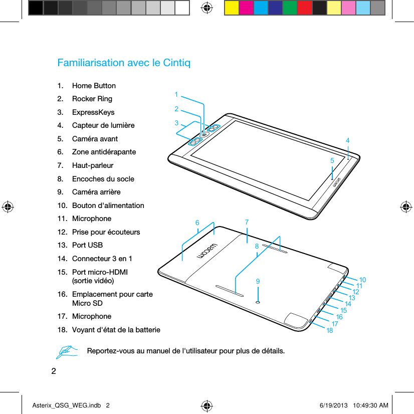 2Familiarisation avec le CintiqReportez-vous au manuel de l&apos;utilisateur pour plus de détails. 1234510138796121114151617181.  Home Button2.  Rocker Ring3.  ExpressKeys4.  Capteur de lumière5.  Caméra avant6.  Zone antidérapante7.  Haut-parleur8.  Encoches du socle9.  Caméra arrière10.  Bouton d&apos;alimentation11.  Microphone12.  Prise pour écouteurs13.  Port USB14.  Connecteur 3 en 115.  Port micro-HDMI (sortie vidéo)16.  Emplacement pour carte Micro SD17.  Microphone18.  Voyant d&apos;état de la batterieAsterix_QSG_WEG.indb   2 6/19/2013   10:49:30 AM