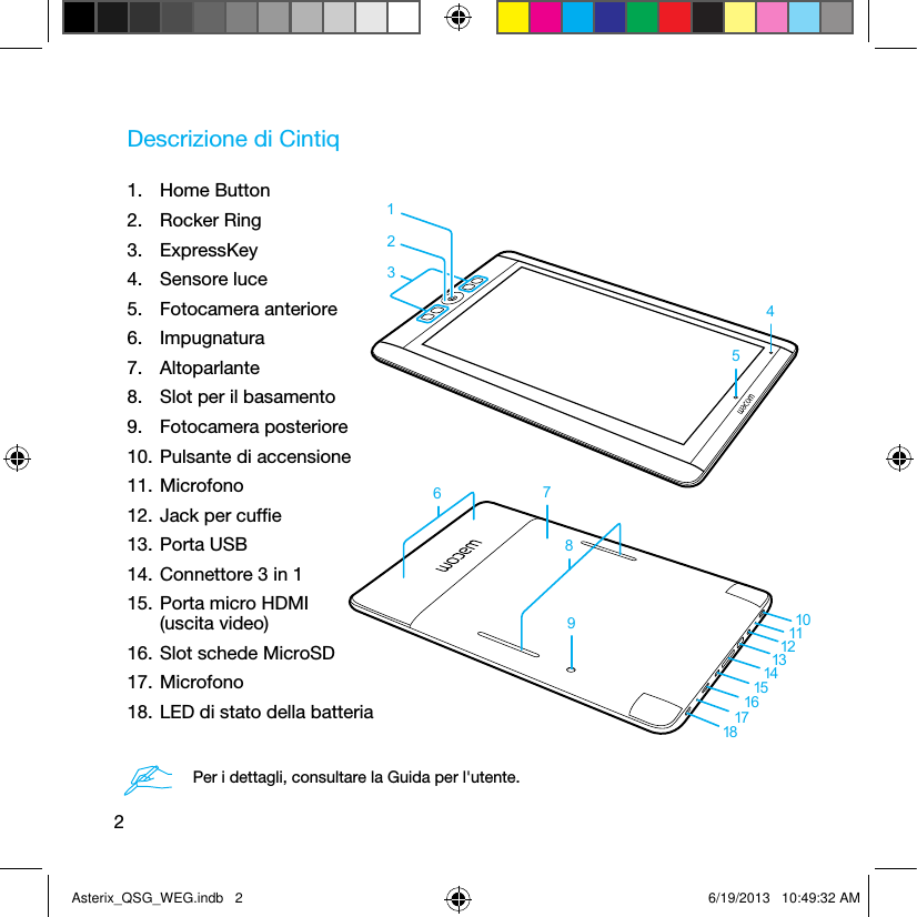 2Descrizione di CintiqPer i dettagli, consultare la Guida per l&apos;utente. 1234510138796121114151617181.  Home Button2.  Rocker Ring3.  ExpressKey4.  Sensore luce5.  Fotocamera anteriore6.  Impugnatura7.  Altoparlante8.  Slot per il basamento9.  Fotocamera posteriore10. Pulsante di accensione11. Microfono12. Jack per cufﬁe13. Porta USB14. Connettore 3 in 115. Porta micro HDMI (uscita video)16. Slot schede MicroSD17. Microfono18. LED di stato della batteriaAsterix_QSG_WEG.indb   2 6/19/2013   10:49:32 AM