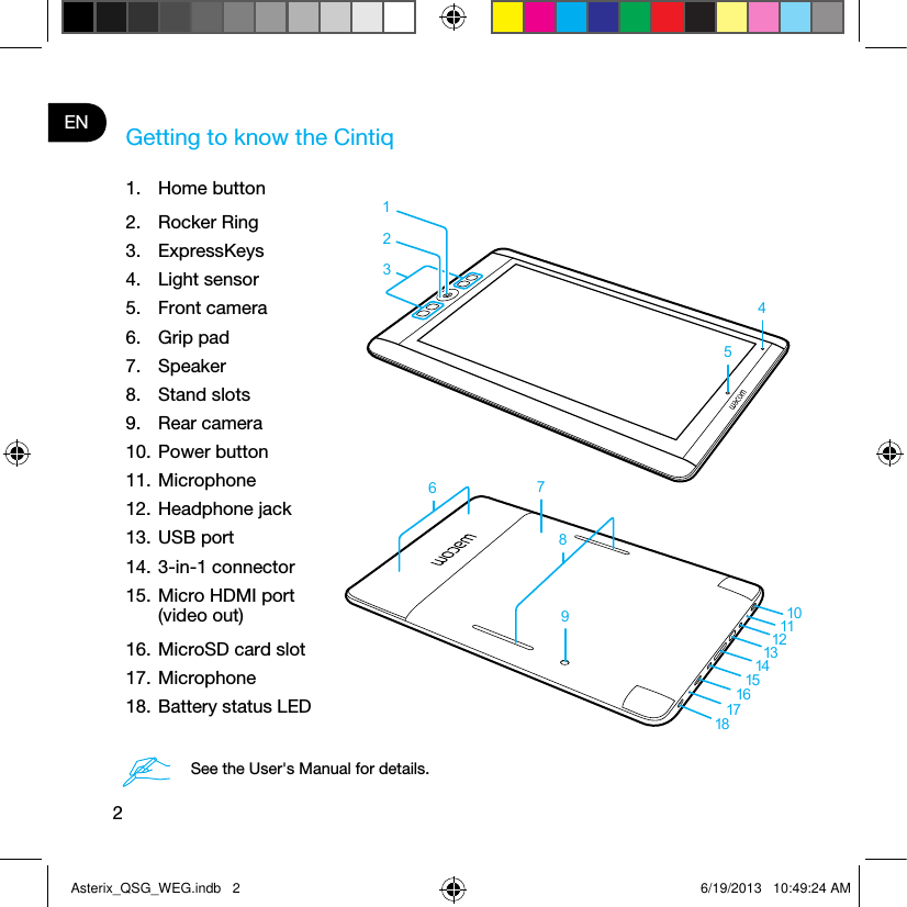 2EN Getting to know the CintiqSee the User&apos;s Manual for details. 1234510138796121114151617181.  Home button2.  Rocker Ring3.  ExpressKeys4.  Light sensor5.  Front camera6.  Grip pad7.  Speaker8.  Stand slots9.  Rear camera10. Power button11. Microphone12. Headphone jack13. USB port14. 3-in-1 connector15. Micro HDMI port (video out)16. MicroSD card slot17. Microphone18. Battery status LEDAsterix_QSG_WEG.indb   2 6/19/2013   10:49:24 AM