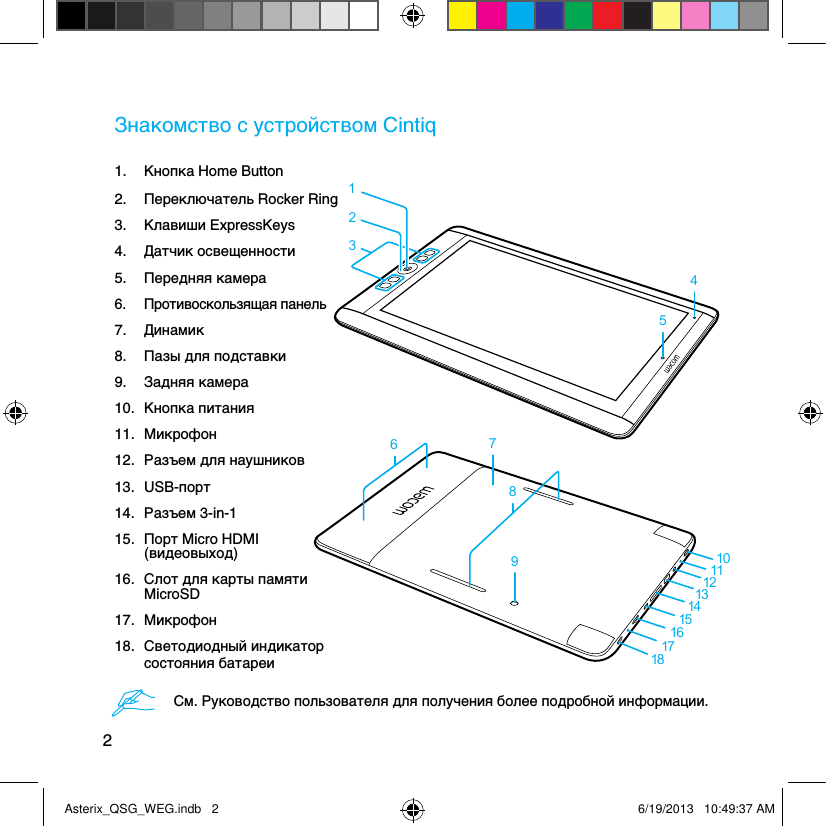 2Знакомство с устройством CintiqСм. Руководство пользователя для получения более подробной информации. 1234510138796121114151617181.  Кнопка Home Button2.  Переключатель Rocker Ring3.  Клавиши ExpressKeys4.  Датчик освещенности5.  Передняя камера6.  Противоскользящая панель7.  Динамик8.  Пазы для подставки9.  Задняя камера10.  Кнопка питания11.  Микрофон12.  Разъем для наушников13.  USB-порт14.  Разъем 3-in-115.  Порт Micro HDMI (видеовыход)16.  Слот для карты памяти MicroSD17.  Микрофон18.  Светодиодный индикатор состояния батареиAsterix_QSG_WEG.indb   2 6/19/2013   10:49:37 AM