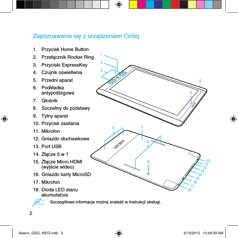 2Zapoznawanie się z urządzeniem CintiqSzczegółowe informacje można znaleźć w Instrukcji obsługi. 1234510138796121114151617181.  Przycisk Home Button2.  Przełącznik Rocker Ring3.  Przyciski ExpressKey4.  Czujnik oświetlenia5.  Przedni aparat6.  Podkładka antypoślizgowa7.  Głośnik8.  Szczeliny do podstawy9.  Tylny aparat10. Przycisk zasilania11. Mikrofon12. Gniazdo słuchawkowe13. Port USB14. Złącze 3 w 115. Złącze Micro HDMI (wyjście wideo)16. Gniazdo karty MicroSD17. Mikrofon18. Dioda LED stanu akumulatoraAsterix_QSG_WEG.indb   2 6/19/2013   10:49:39 AM