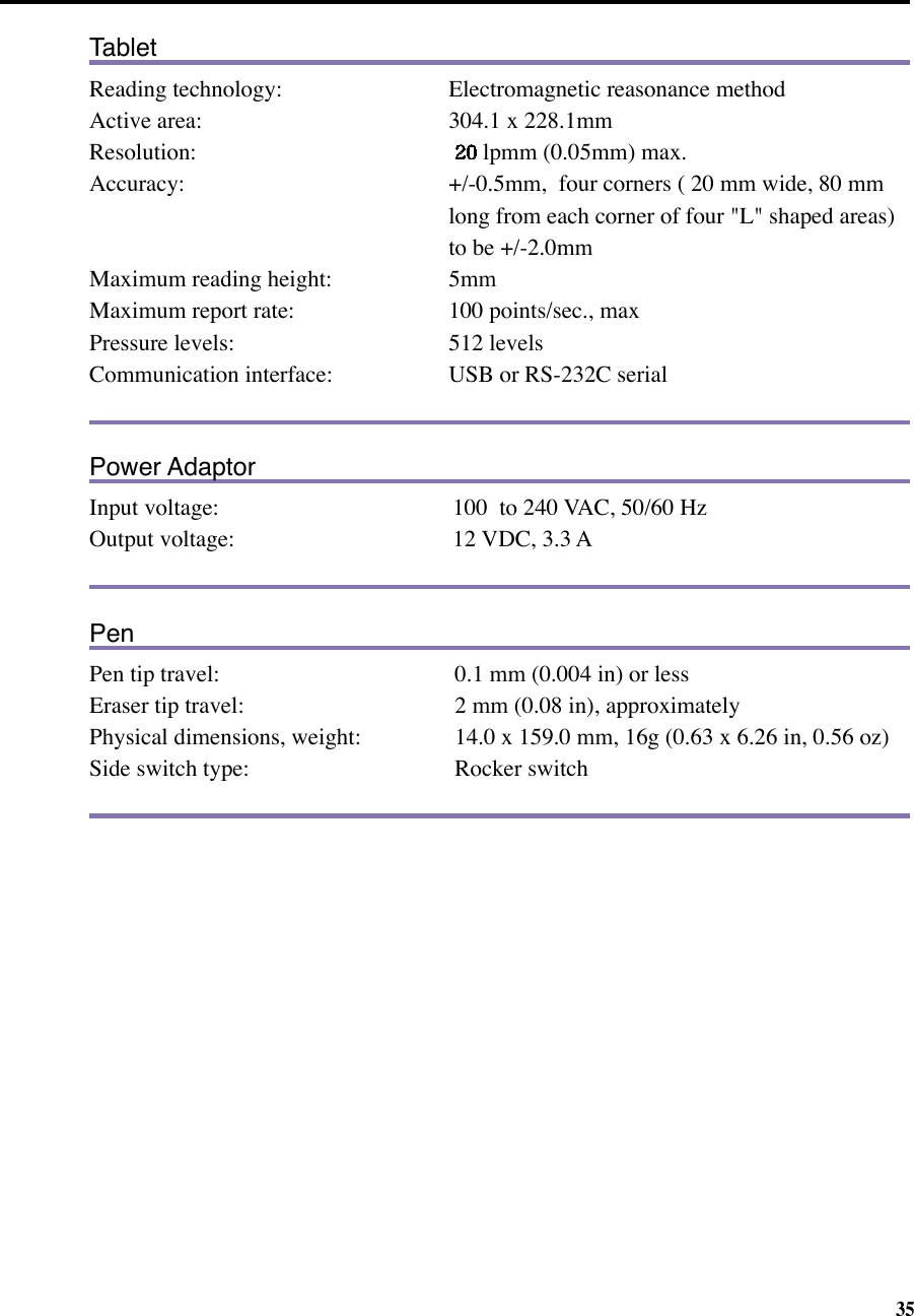 35Power AdaptorInput voltage:  100  to 240 VAC, 50/60 HzOutput voltage:  12 VDC, 3.3 A Pen Pen tip travel:    0.1 mm (0.004 in) or lessEraser tip travel:    2 mm (0.08 in), approximatelyPhysical dimensions, weight:  14.0 x 159.0 mm, 16g (0.63 x 6.26 in, 0.56 oz)Side switch type:    Rocker switch TabletReading technology:  Electromagnetic reasonance methodActive area:  304.1 x 228.1mmResolution:     20 lpmm (0.05mm) max.Accuracy:  +/-0.5mm,  four corners ( 20 mm wide, 80 mm long from each corner of four &quot;L&quot; shaped areas) to be +/-2.0mmMaximum reading height:  5mmMaximum report rate:  100 points/sec., max Pressure levels:  512 levelsCommunication interface:  USB or RS-232C serial