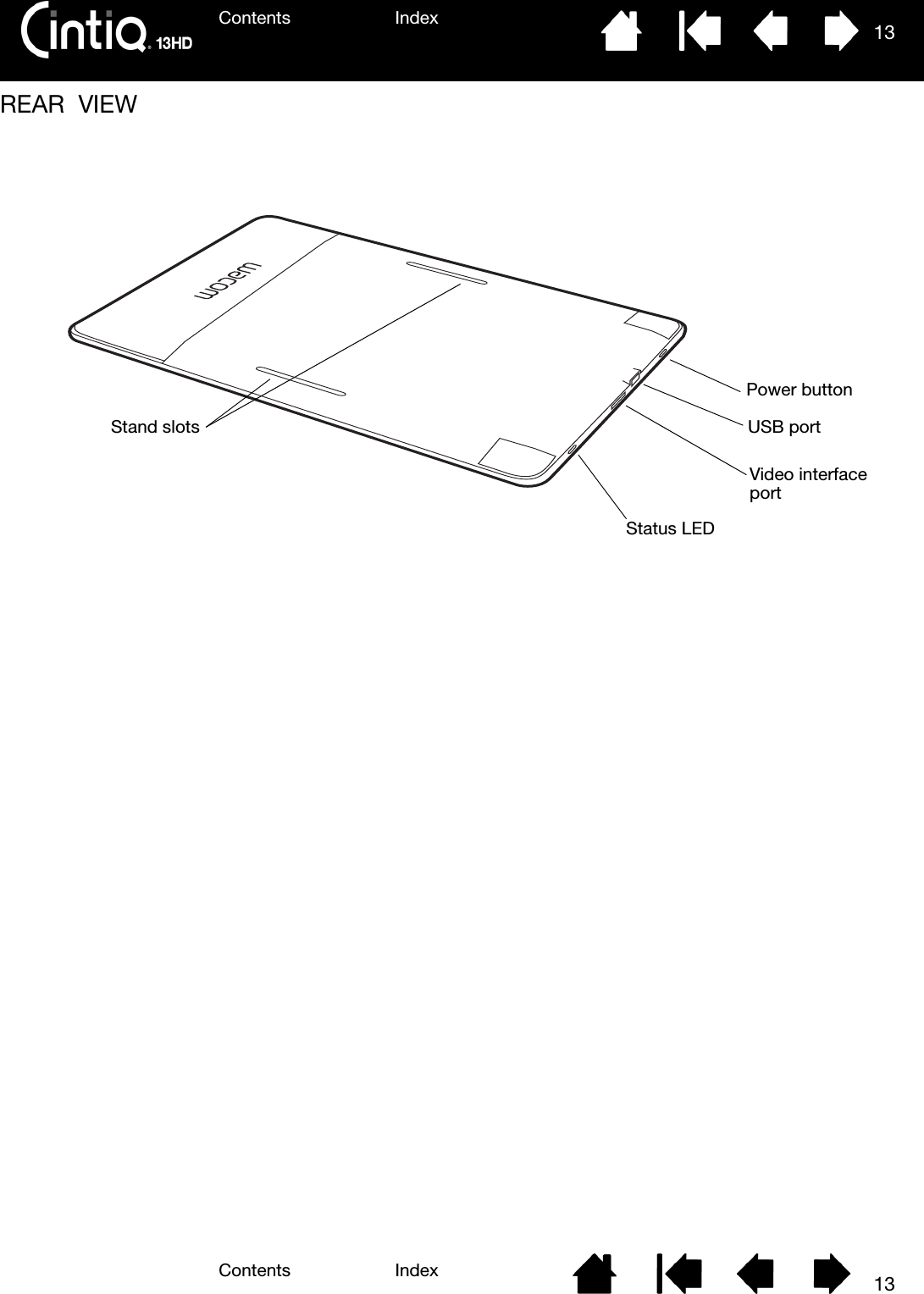 Contents IndexContents 13Index13REAR  VIEWPower buttonUSB portVideo interfaceportStand slotsStatus LED