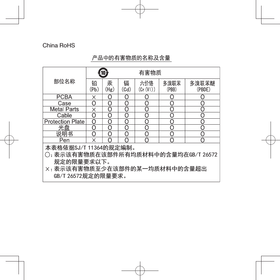 China RoHSᵢ㺞Ṳדᦤ6-7 Ⲻ㿺ᇐ㕌࡬Ⱦ㺞⽰䈛ᴿᇩ⢟䍞൞䈛䜞Ԭᡶᴿൽ䍞ᶆᯏѣⲺ੡䠅ൽ൞*%7 㿺ᇐⲺ䲆䠅㾷≸ԛсȾ㺞⽰䈛ᴿᇩ⢟䍞㠩ቇ൞䈛䜞ԬⲺḆжൽ䍞ᶆᯏѣⲺ੡䠅䎻࠰*%7 㿺ᇐⲺ䲆䠅㾷≸Ⱦ