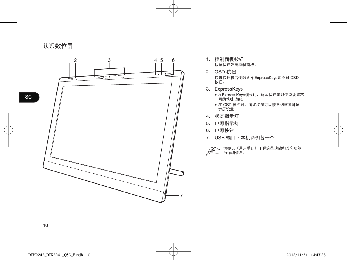 10SC认识数位屏1.  控制面板按钮按该按钮弹出控制面板。2. OSD 按钮按该按钮将右侧的 5 个ExpressKeys切换到 OSD 按钮。3. ExpressKeys在ExpressKeys模式时，这些按钮可以使您设置不同的快捷功能。在 OSD 模式时，这些按钮可以使您调整各种显示屏设置。4.  状态指示灯5.  电源指示灯6.  电源按钮7. USB 端口（本机两侧各一个请参见《用户手册》了解这些功能和其它功能的详细信息。••12 3 4 5 67DTH2242_DTK2241_QSG_E.indb   10DTH2242_DTK2241_QSG_E.indb   10 2012/11/21   14:47:232012/11/21   14:47:23