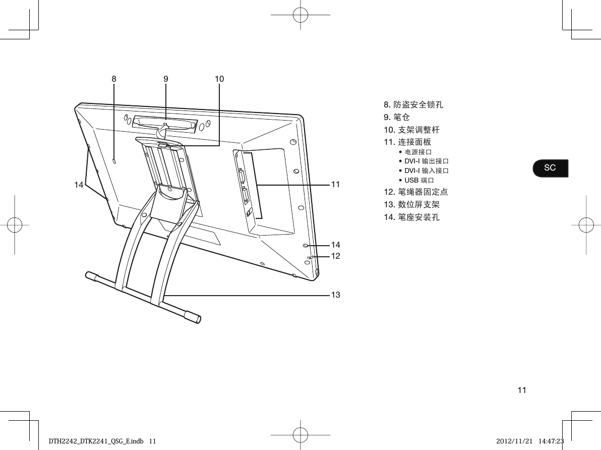 11SC8. 防盗安全锁孔9. 笔仓10. 支架调整杆 11. 连接面板 电源接口 DVI-I 输出接口 DVI-I 输入接口USB 端口 12. 笔绳器固定点 13. 数位屏支架14. 笔座安装孔••••8 9 101112131414DTH2242_DTK2241_QSG_E.indb   11DTH2242_DTK2241_QSG_E.indb   11 2012/11/21   14:47:232012/11/21   14:47:23