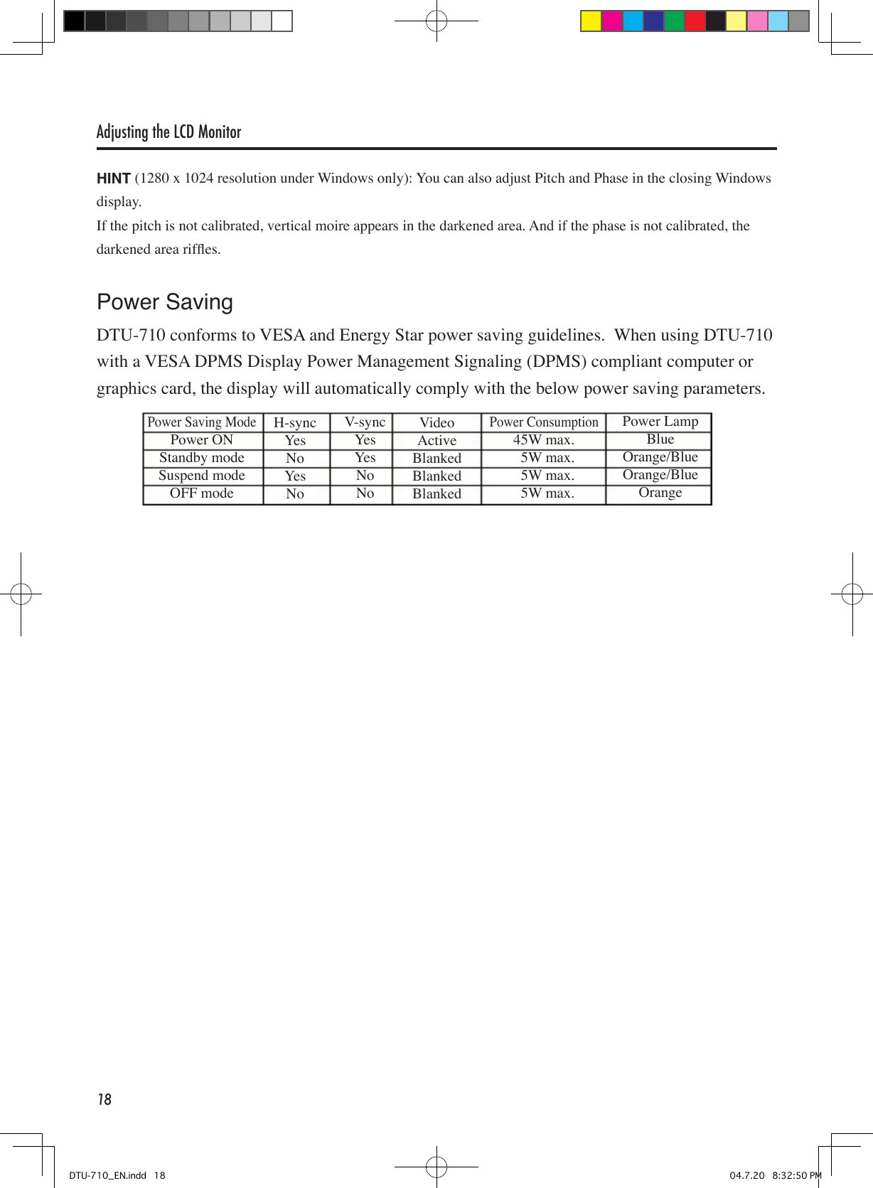 18HINT (1280 x 1024 resolution under Windows only): You can also adjust Pitch and Phase in the closing Windows display.If the pitch is not calibrated, vertical moire appears in the darkened area. And if the phase is not calibrated, the darkened area rifﬂes.Power SavingDTU-710 conforms to VESA and Energy Star power saving guidelines.  When using DTU-710 with a VESA DPMS Display Power Management Signaling (DPMS) compliant computer or graphics card, the display will automatically comply with the below power saving parameters.Power Saving ModePower ONStandby modeSuspend modeOFF modeV-syncYesYesNoNoVideoActiveBlankedBlankedBlankedPower Consumption 45W max.  5W max.  5W max.  5W max.Power LampBlueOrange/BlueOrange/BlueOrangeH-syncYesNoYesNoAdjusting the LCD MonitorDTU-710_EN.indd   18 04.7.20   8:32:50 PM