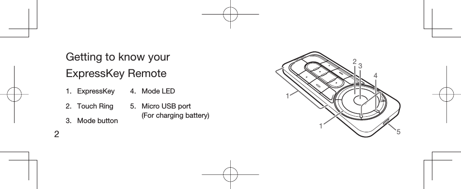 2Getting to know your ExpressKey Remote 4511321. ExpressKey2. Touch Ring3. Mode button4. Mode LED5.  Micro USB port(For charging battery)