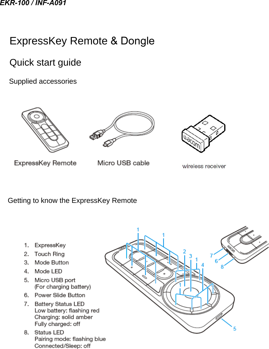 ExpressKey Remote &amp; Dongle Quick start guide Supplied accessories Getting to know the ExpressKey Remote EKR-100 / INF-A091