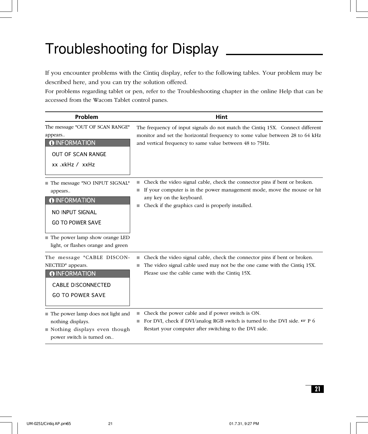 21Troubleshooting for DisplayIf you encounter problems with the Cintiq display, refer to the following tables. Your problem may bedescribed here, and you can try the solution offered.For problems regarding tablet or pen, refer to the Troubleshooting chapter in the online Help that can beaccessed from the Wacom Tablet control panes.       Problem               HintThe message &quot;OUT OF SCAN RANGE&quot;appears..■The message &quot;NO INPUT SIGNAL&quot;appears..■The power lamp show orange LEDlight, or flashes orange and greenThe message &quot;CABLE DISCON-NECTED&quot; appears.■The power lamp does not light andnothing displays.■Nothing displays even thoughpower switch is turned on..The frequency of input signals do not match the Cintiq 15X.  Connect differentmonitor and set the horizontal frequency to some value between 28 to 64 kHzand vertical frequency to same value between 48 to 75Hz.■Check the video signal cable, check the connector pins if bent or broken.■If your computer is in the power management mode, move the mouse or hitany key on the keyboard.■Check if the graphics card is properly installed.■Check the video signal cable, check the connector pins if bent or broken.■The video signal cable used may not be the one came with the Cintiq 15X.Please use the cable came with the Cintiq 15X.■Check the power cable and if power switch is ON.■For DVI, check if DVI/analog RGB switch is turned to the DVI side. ☞ P 6Restart your computer after switching to the DVI side.UM-0251/Cintiq AP.pm65 01.7.31, 9:27 PM21