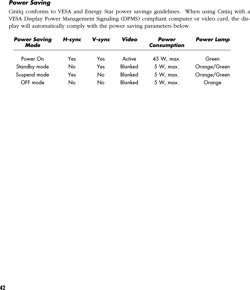 42Power SavingCintiq conforms to VESA and Energy Star power savings guidelines.  When using Cintiq with aVESA Display Power Management Signaling (DPMS) compliant computer or video card, the dis-play will automatically comply with the power saving parameters below.Power SavingModePower OnStandby modeSuspend modeOFF modeH-syncYesNoYesNoV-syncYesYesNoNoVideoActiveBlankedBlankedBlankedPowerConsumption45 W, max.5 W, max.5 W, max.5 W, max.Power LampGreenOrange/GreenOrange/GreenOrange